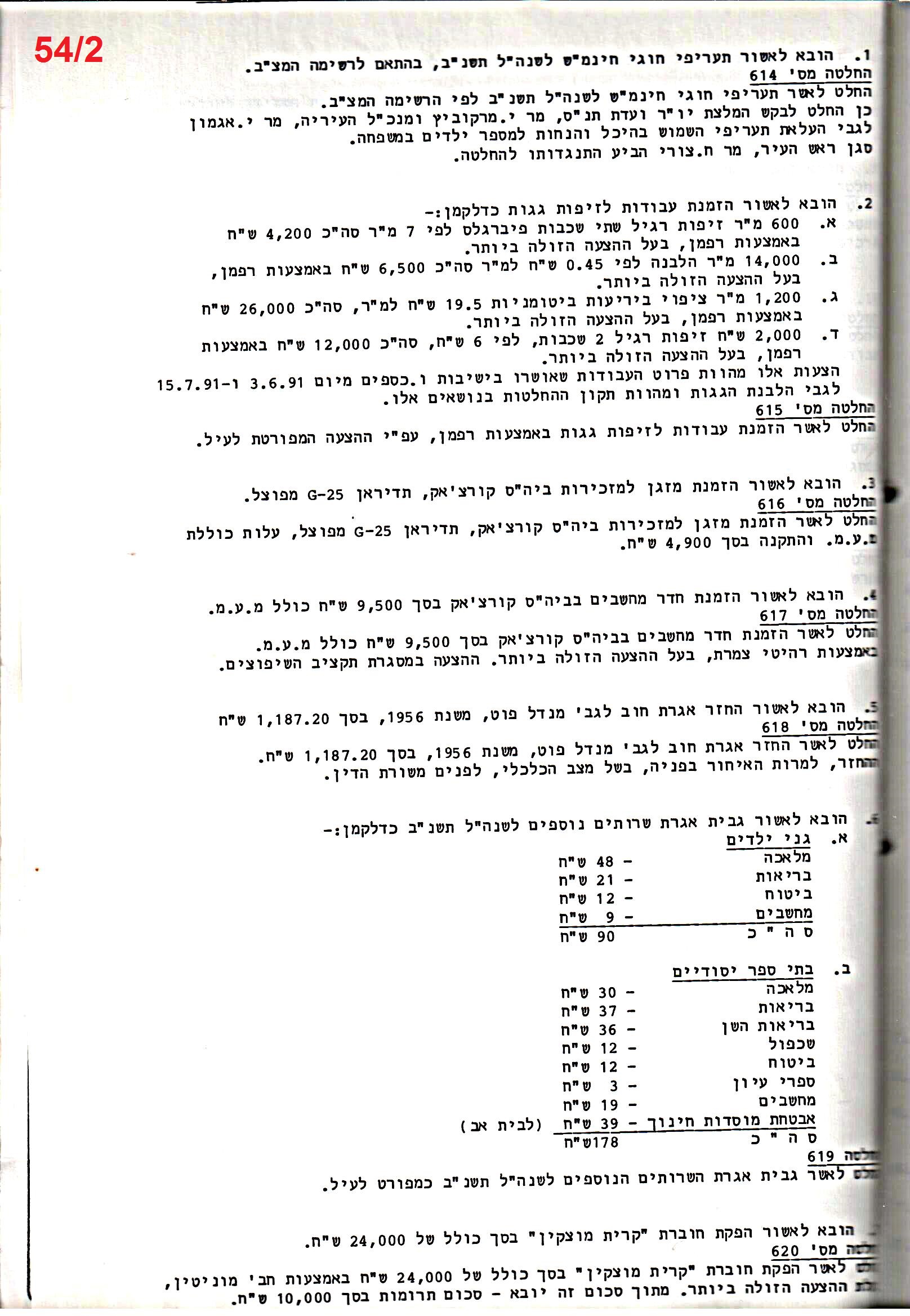 פרוטוקול 25 – ועדות – 11.10.93 – 1.7.91 כספים by riki deri - Illustrated by מוזיאון בית גרושקביץ / כרך 25 - Ourboox.com