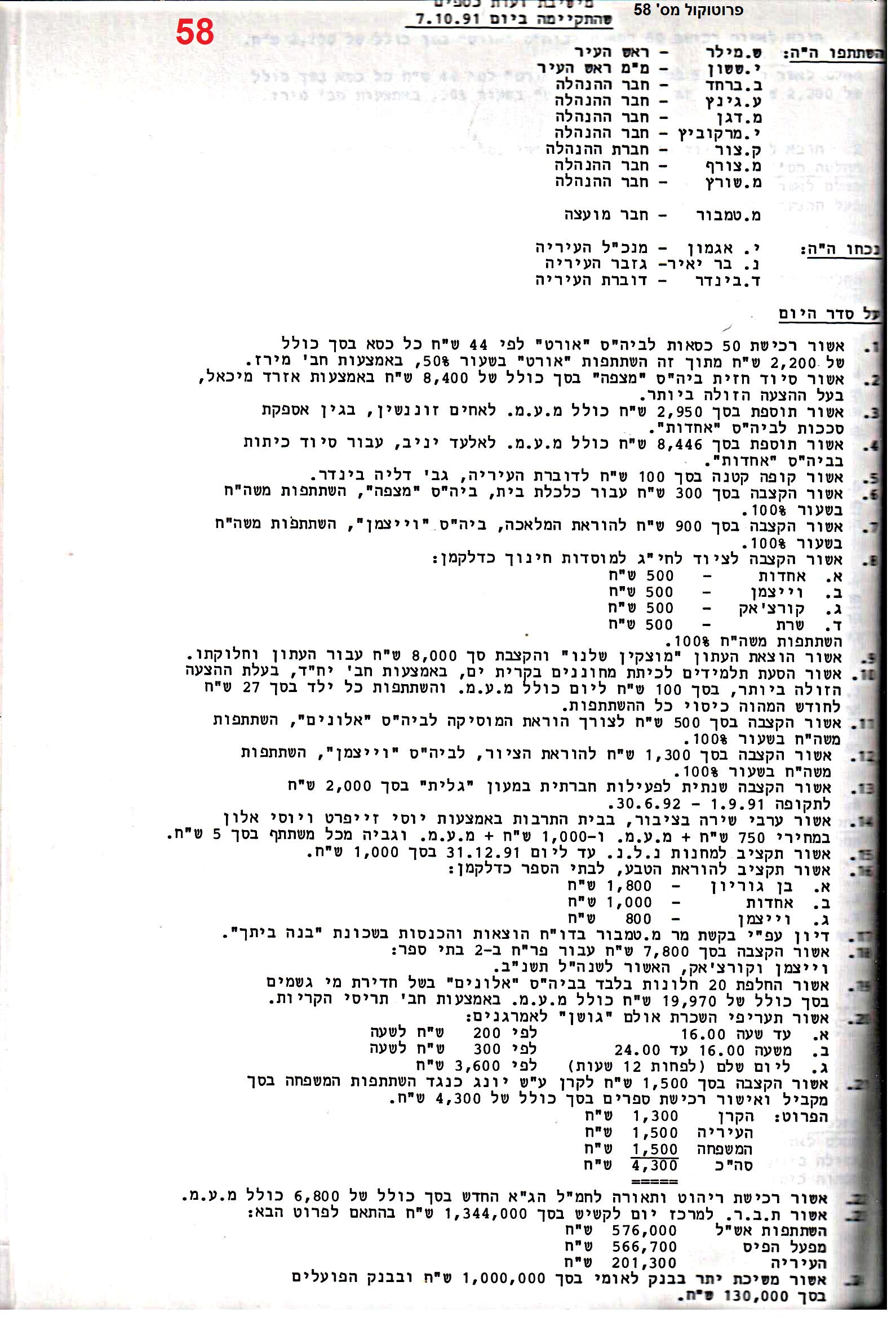 פרוטוקול 25 – ועדות – 11.10.93 – 1.7.91 כספים by riki deri - Illustrated by מוזיאון בית גרושקביץ / כרך 25 - Ourboox.com