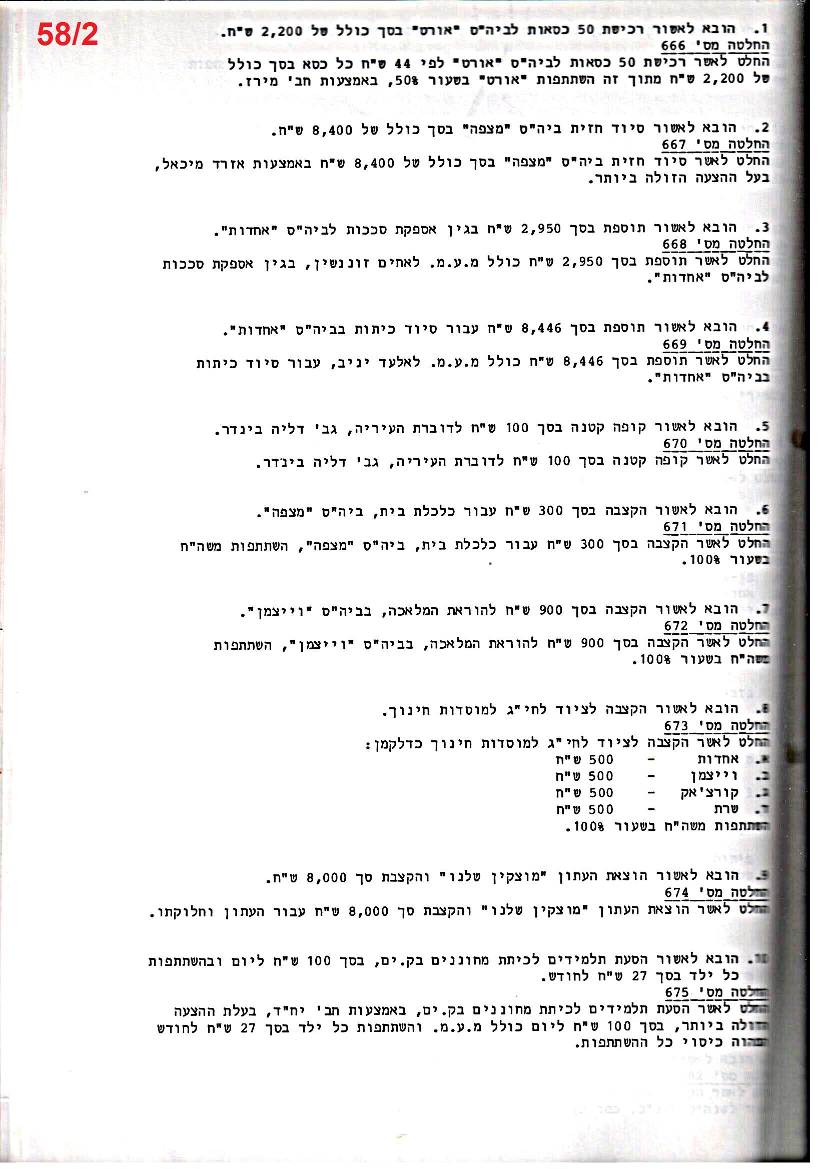 פרוטוקול 25 – ועדות – 11.10.93 – 1.7.91 כספים by riki deri - Illustrated by מוזיאון בית גרושקביץ / כרך 25 - Ourboox.com