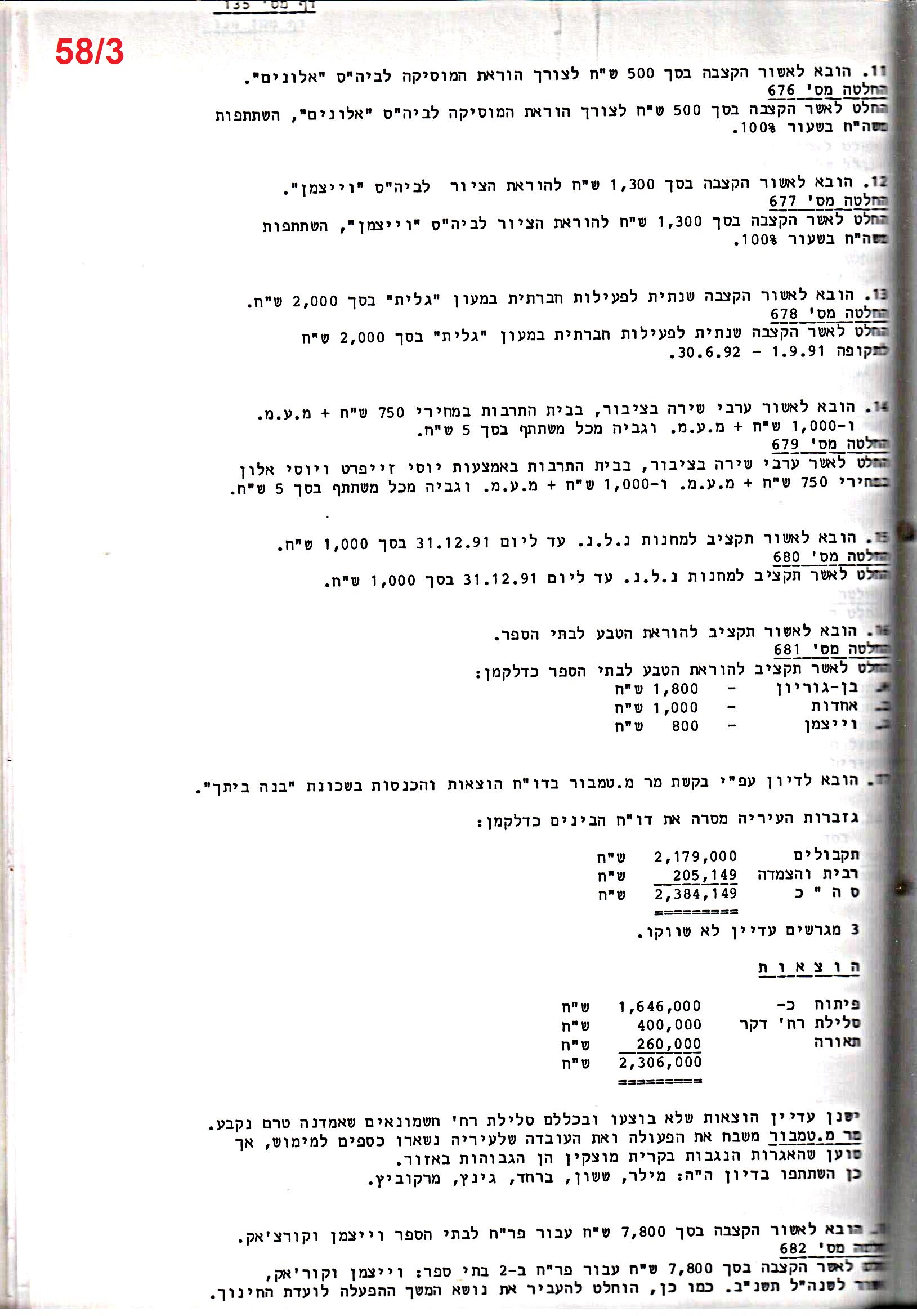 פרוטוקול 25 – ועדות – 11.10.93 – 1.7.91 כספים by riki deri - Illustrated by מוזיאון בית גרושקביץ / כרך 25 - Ourboox.com