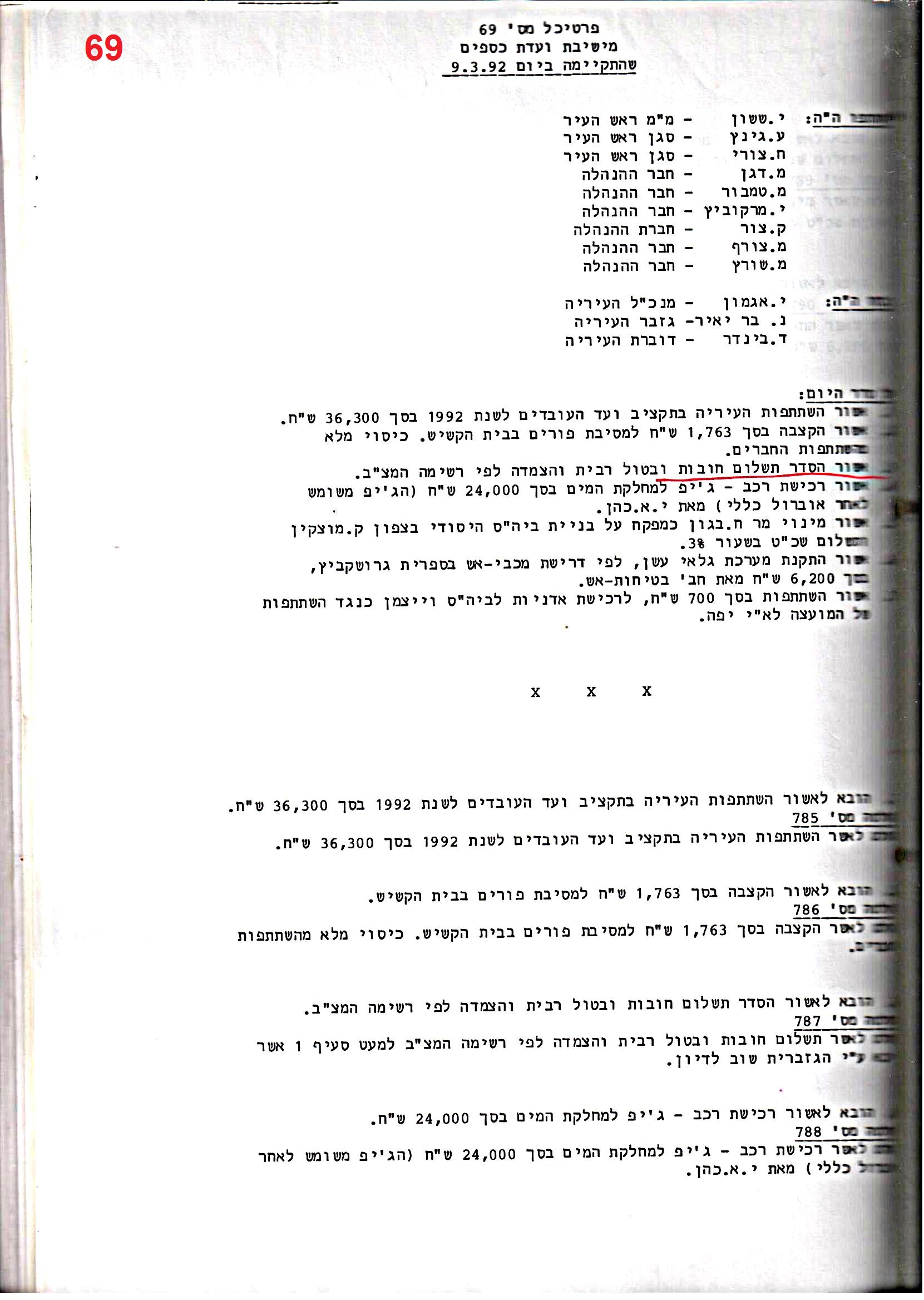 פרוטוקול 25 – ועדות – 11.10.93 – 1.7.91 כספים by riki deri - Illustrated by מוזיאון בית גרושקביץ / כרך 25 - Ourboox.com