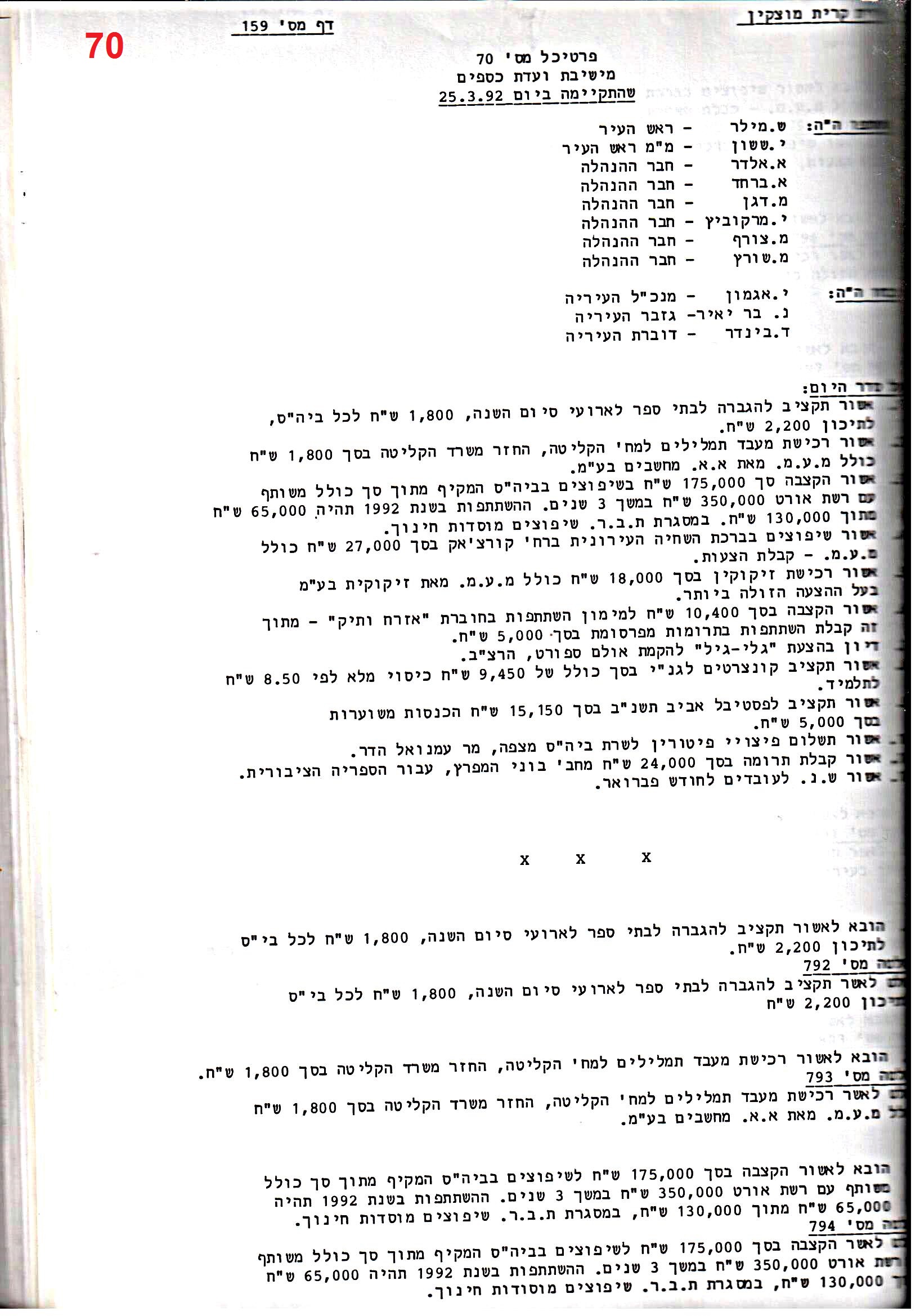 פרוטוקול 25 – ועדות – 11.10.93 – 1.7.91 כספים by riki deri - Illustrated by מוזיאון בית גרושקביץ / כרך 25 - Ourboox.com