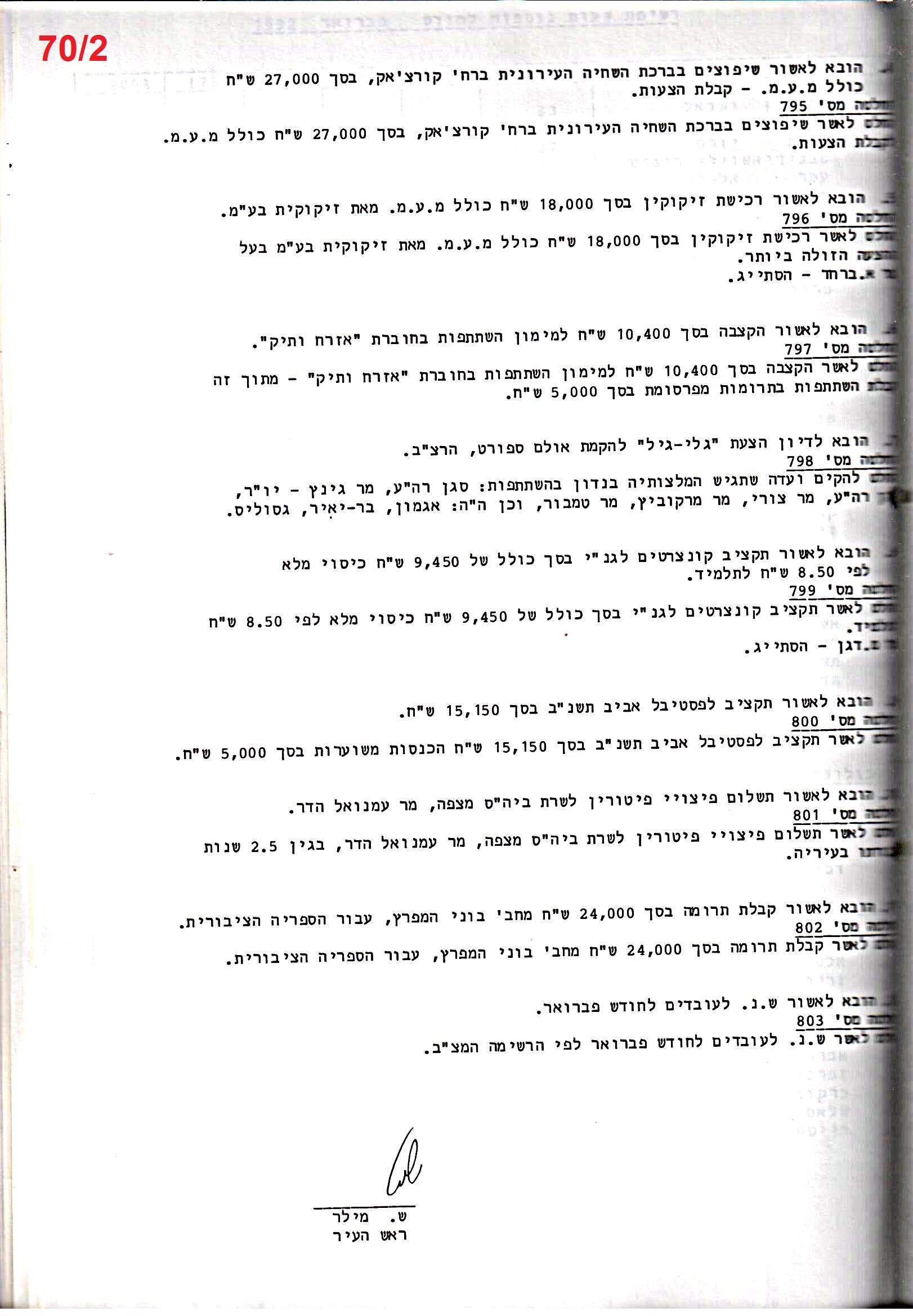 פרוטוקול 25 – ועדות – 11.10.93 – 1.7.91 כספים by riki deri - Illustrated by מוזיאון בית גרושקביץ / כרך 25 - Ourboox.com