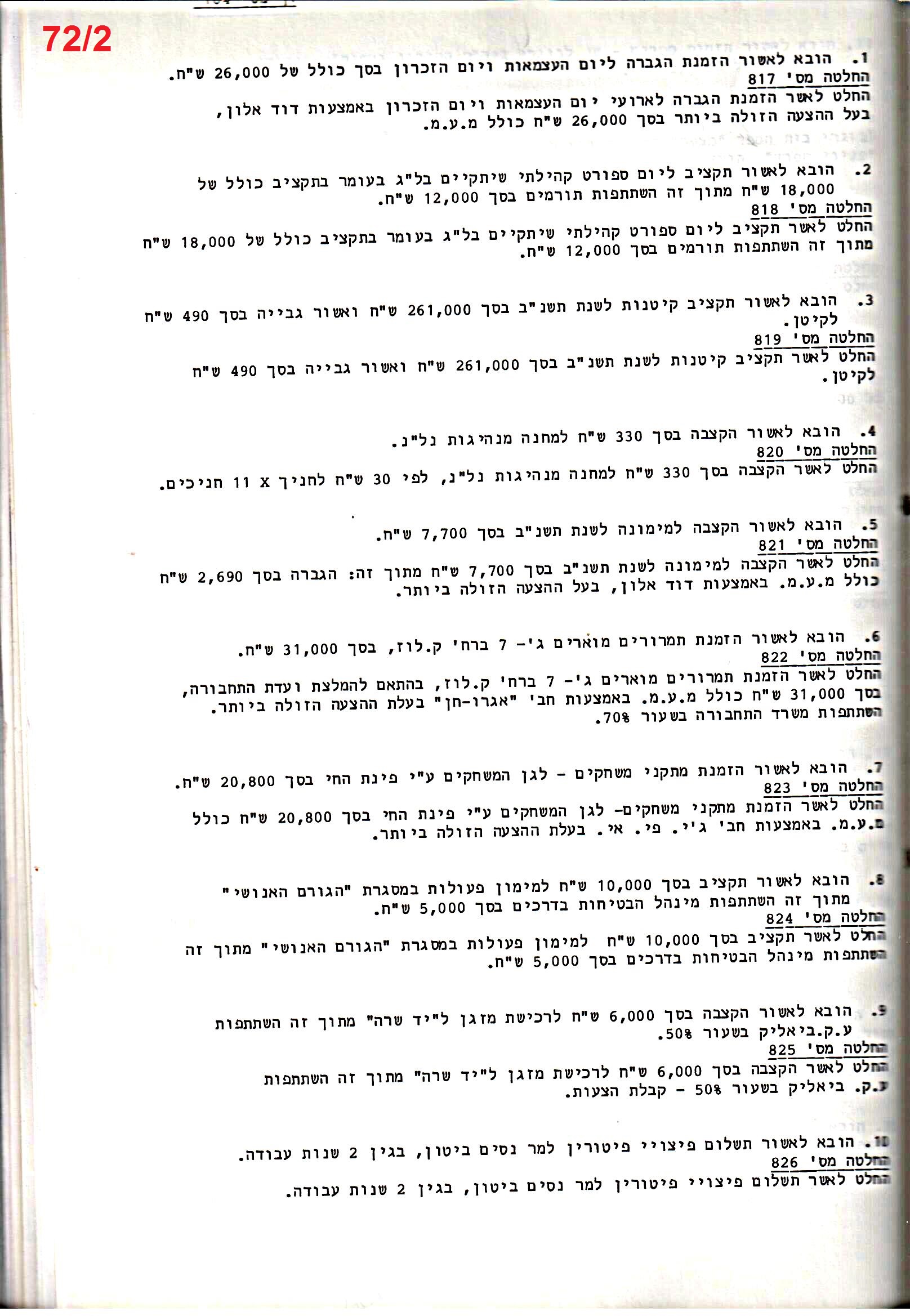 פרוטוקול 25 – ועדות – 11.10.93 – 1.7.91 כספים by riki deri - Illustrated by מוזיאון בית גרושקביץ / כרך 25 - Ourboox.com