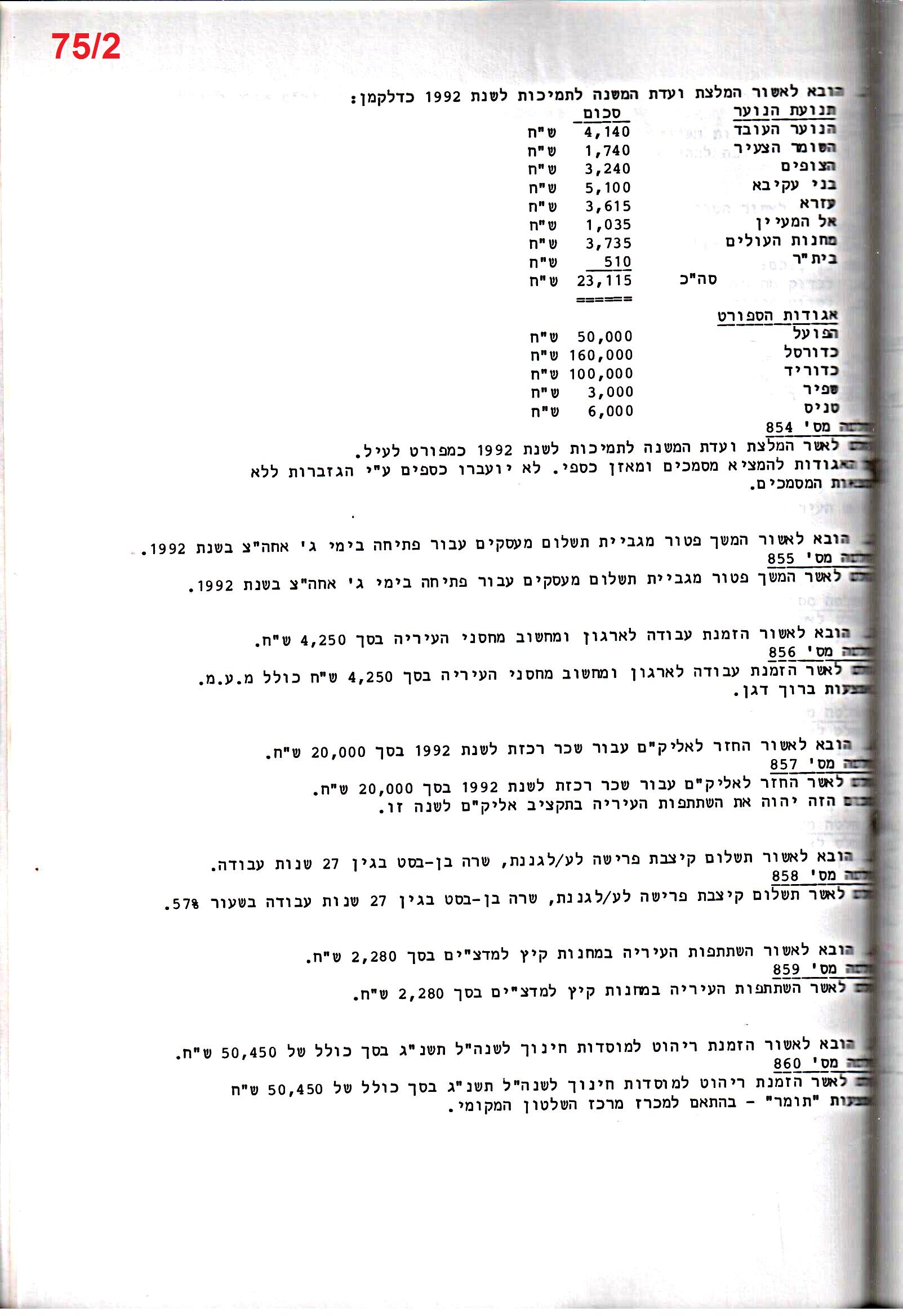 פרוטוקול 25 – ועדות – 11.10.93 – 1.7.91 כספים by riki deri - Illustrated by מוזיאון בית גרושקביץ / כרך 25 - Ourboox.com