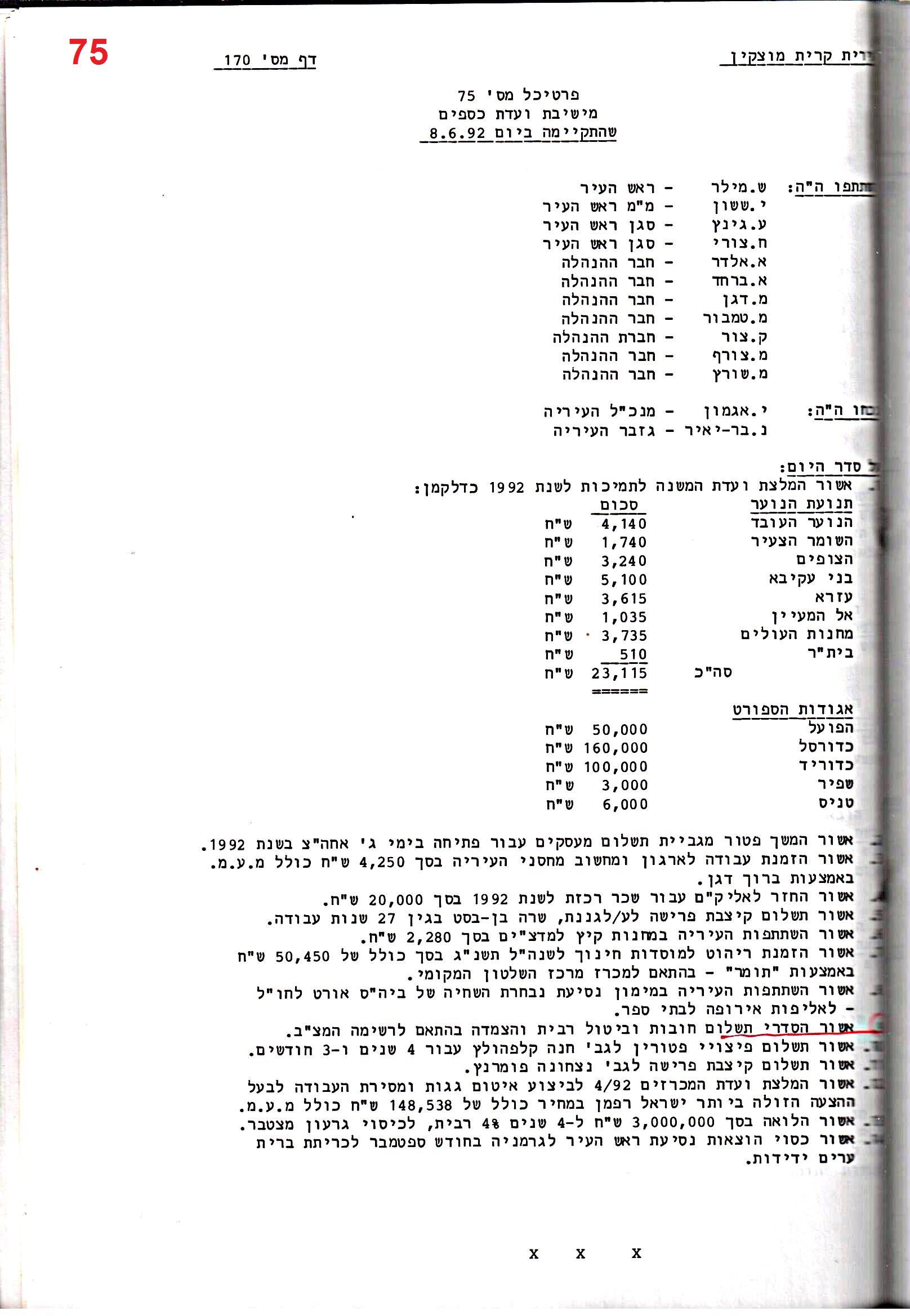 פרוטוקול 25 – ועדות – 11.10.93 – 1.7.91 כספים by riki deri - Illustrated by מוזיאון בית גרושקביץ / כרך 25 - Ourboox.com