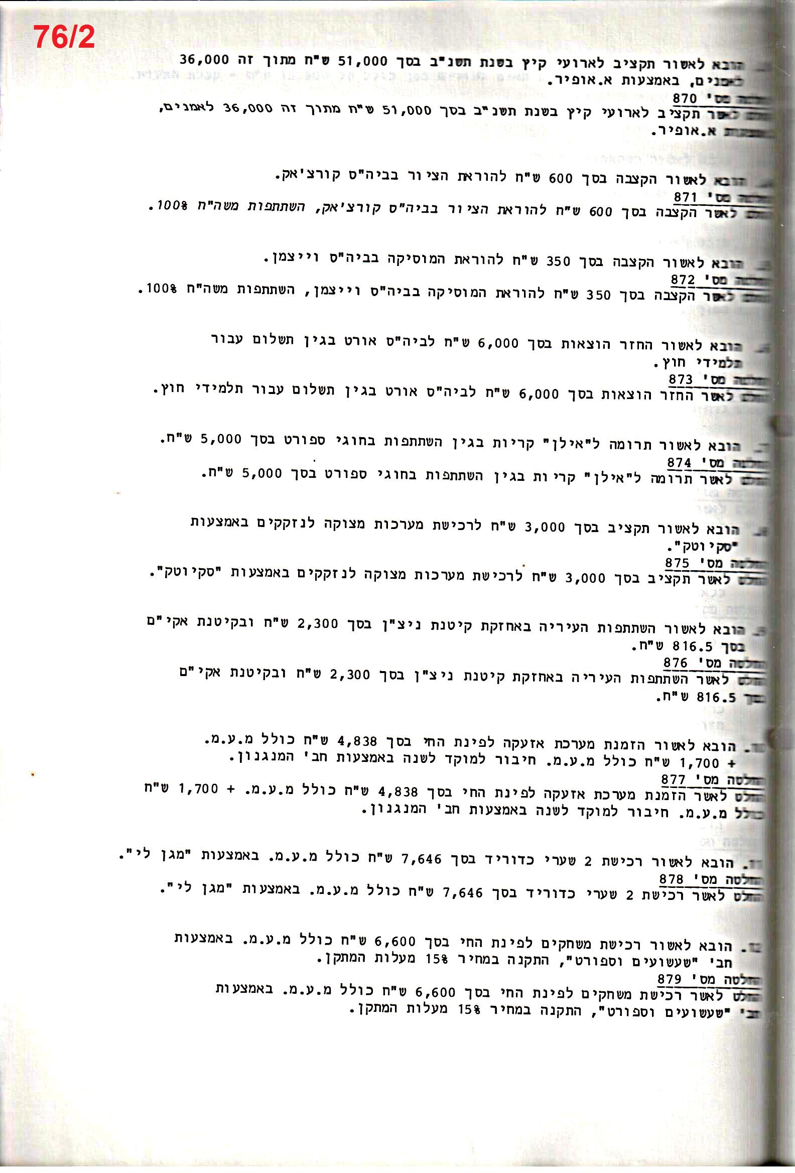 פרוטוקול 25 – ועדות – 11.10.93 – 1.7.91 כספים by riki deri - Illustrated by מוזיאון בית גרושקביץ / כרך 25 - Ourboox.com