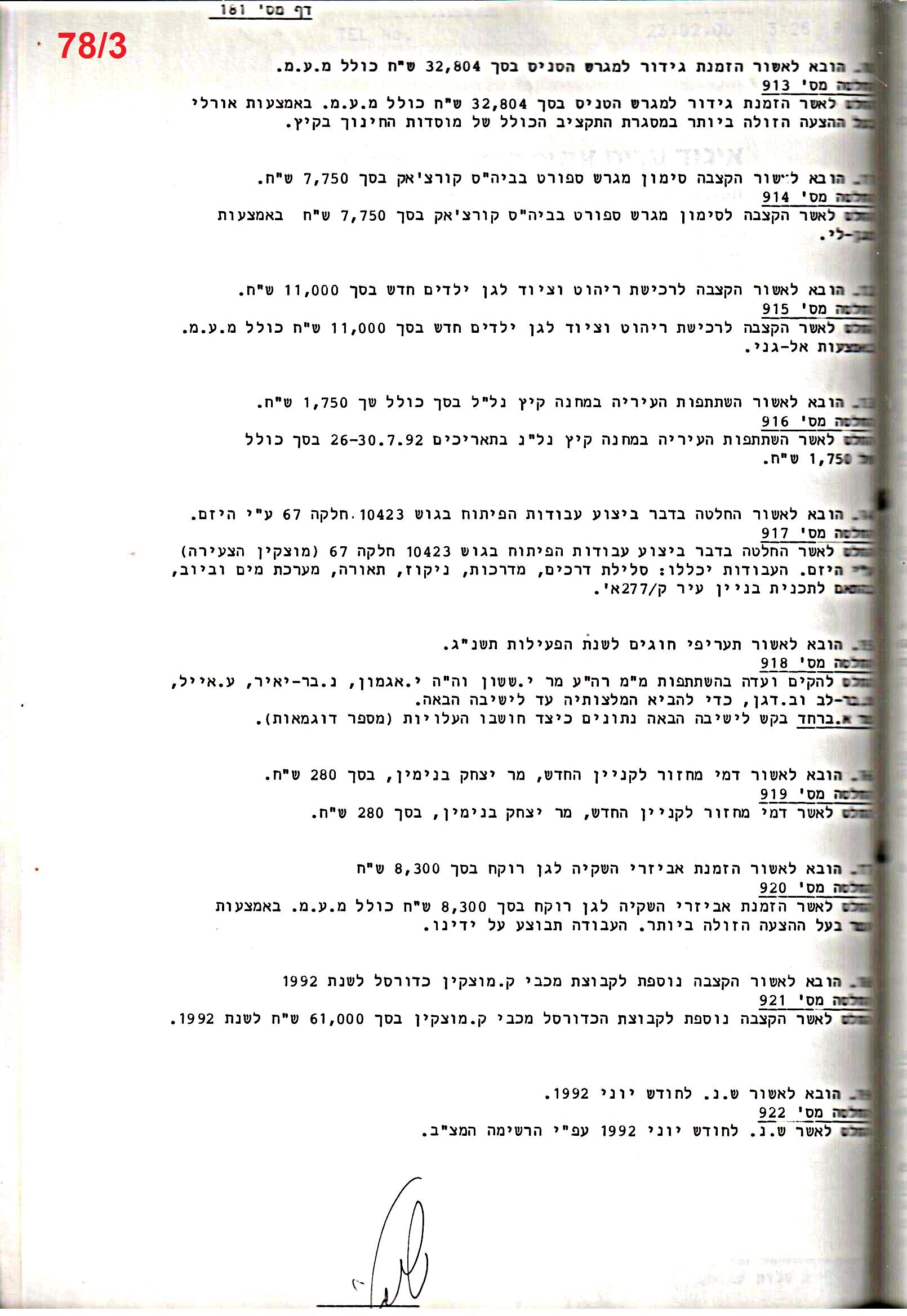 פרוטוקול 25 – ועדות – 11.10.93 – 1.7.91 כספים by riki deri - Illustrated by מוזיאון בית גרושקביץ / כרך 25 - Ourboox.com