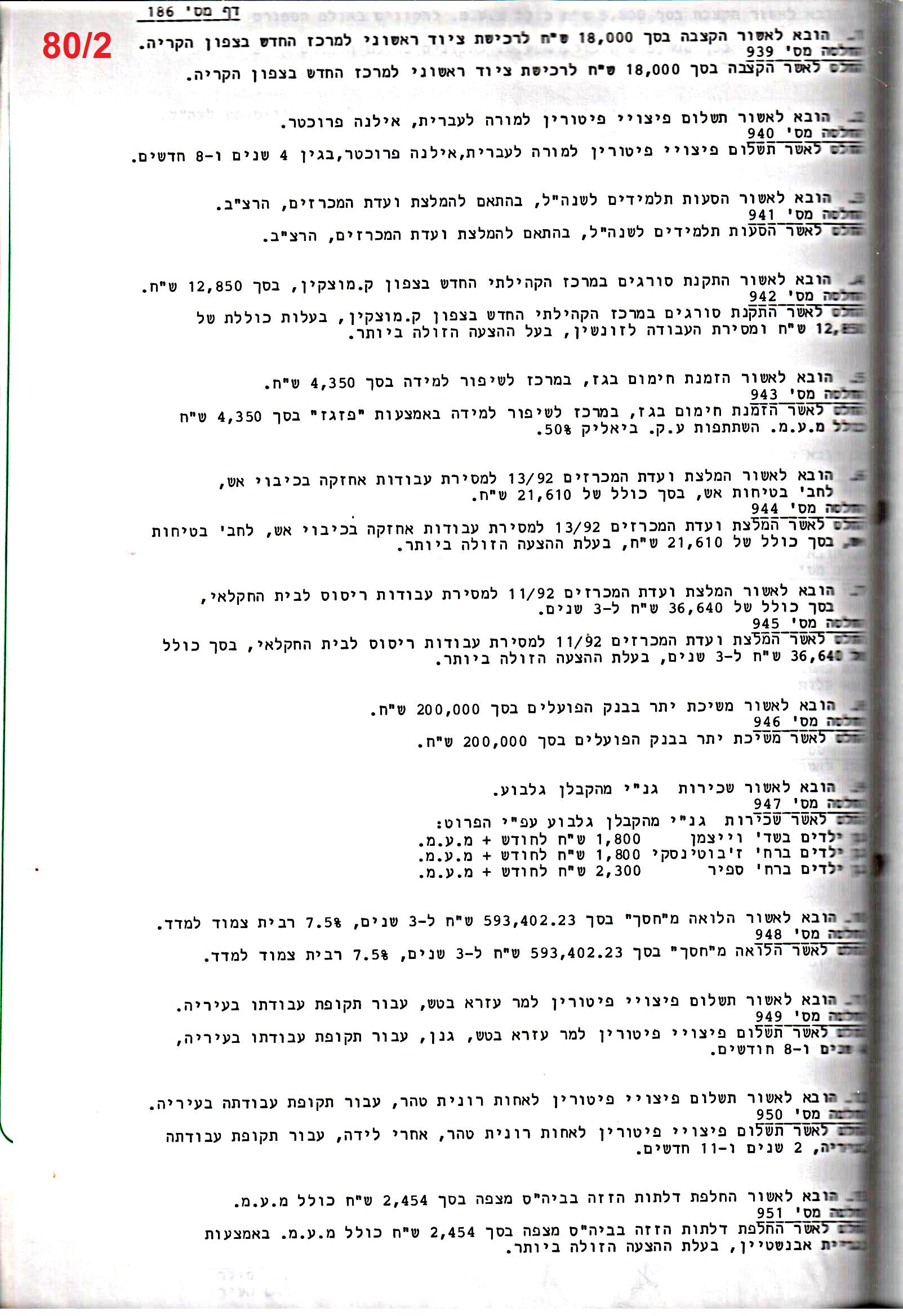 פרוטוקול 25 – ועדות – 11.10.93 – 1.7.91 כספים by riki deri - Illustrated by מוזיאון בית גרושקביץ / כרך 25 - Ourboox.com