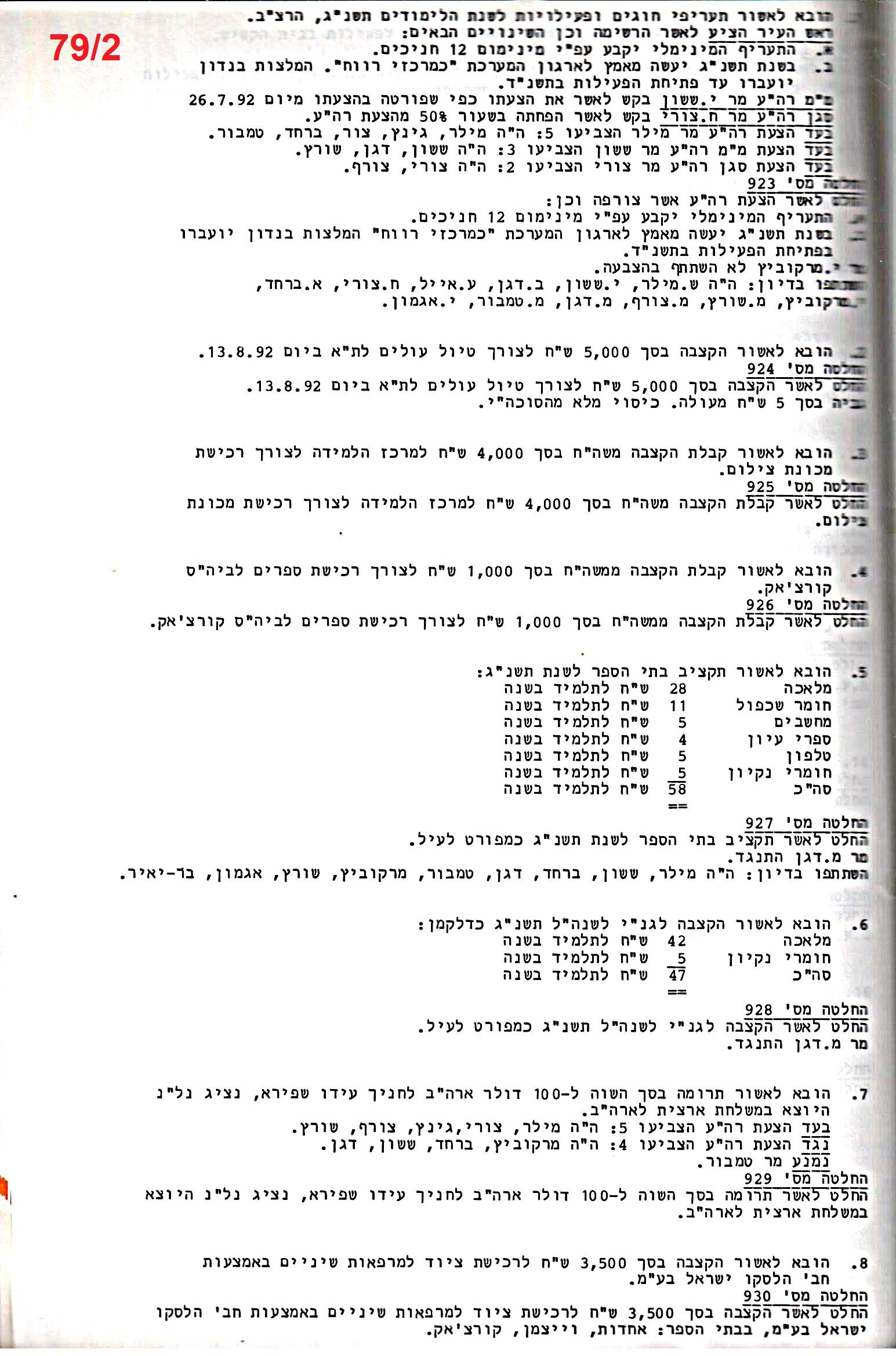 פרוטוקול 25 – ועדות – 11.10.93 – 1.7.91 כספים by riki deri - Illustrated by מוזיאון בית גרושקביץ / כרך 25 - Ourboox.com