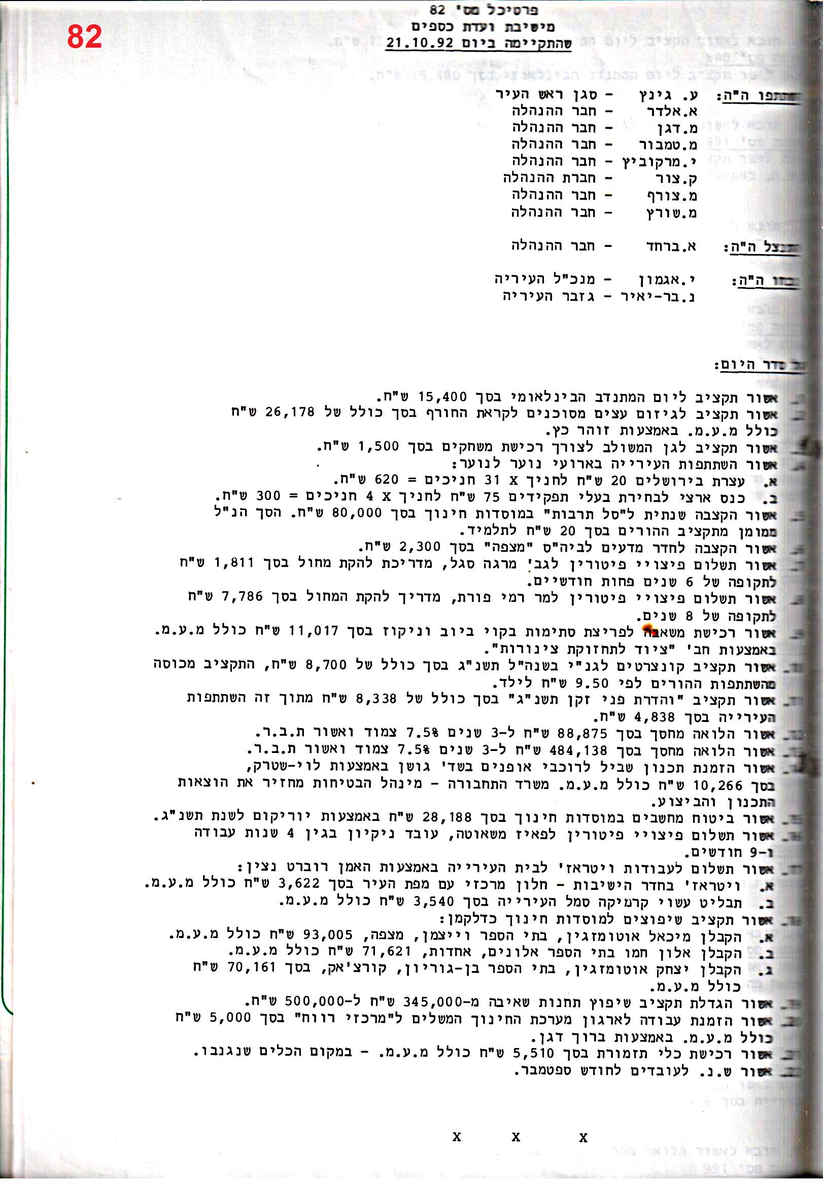 פרוטוקול 25 – ועדות – 11.10.93 – 1.7.91 כספים by riki deri - Illustrated by מוזיאון בית גרושקביץ / כרך 25 - Ourboox.com