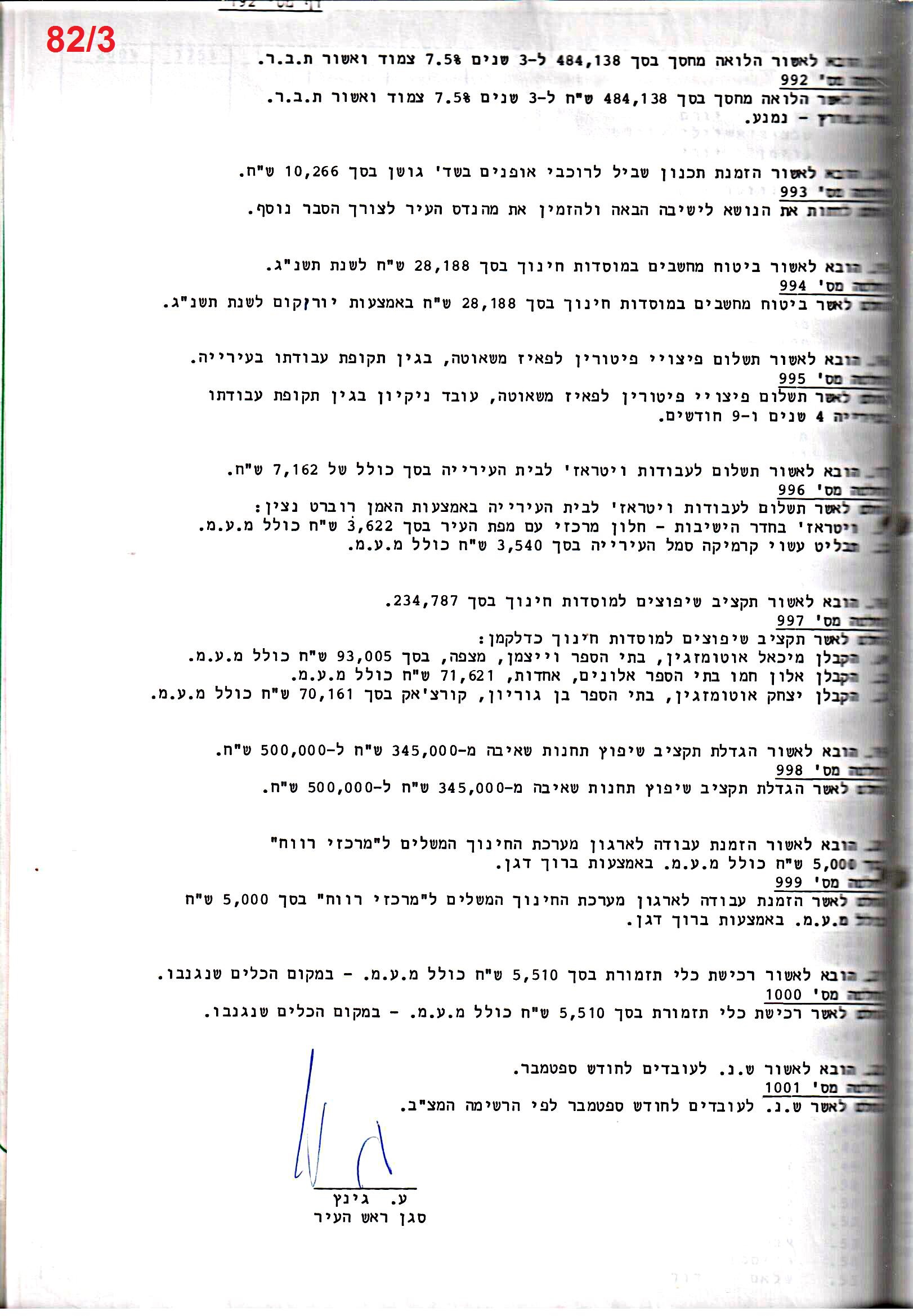 פרוטוקול 25 – ועדות – 11.10.93 – 1.7.91 כספים by riki deri - Illustrated by מוזיאון בית גרושקביץ / כרך 25 - Ourboox.com