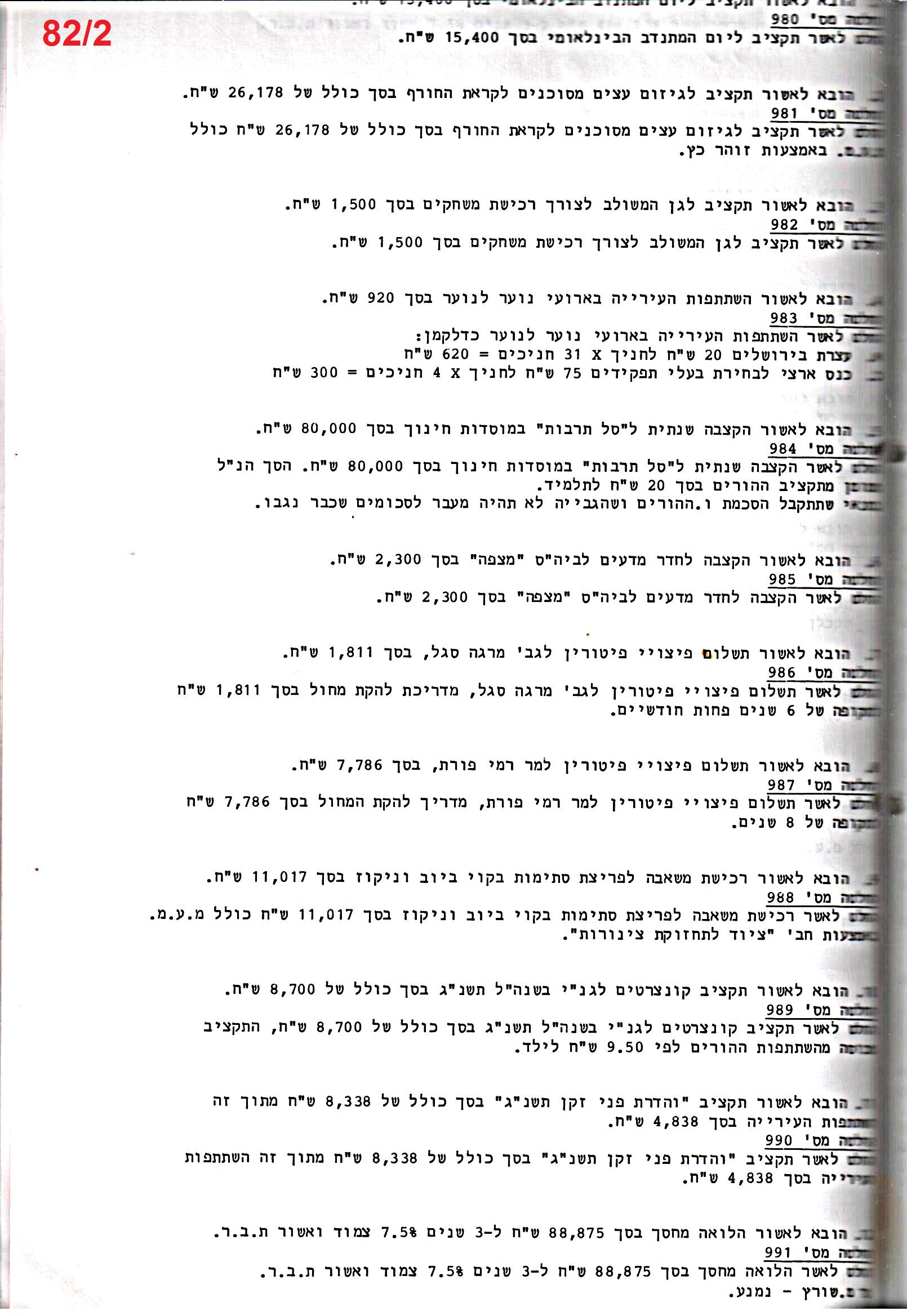פרוטוקול 25 – ועדות – 11.10.93 – 1.7.91 כספים by riki deri - Illustrated by מוזיאון בית גרושקביץ / כרך 25 - Ourboox.com