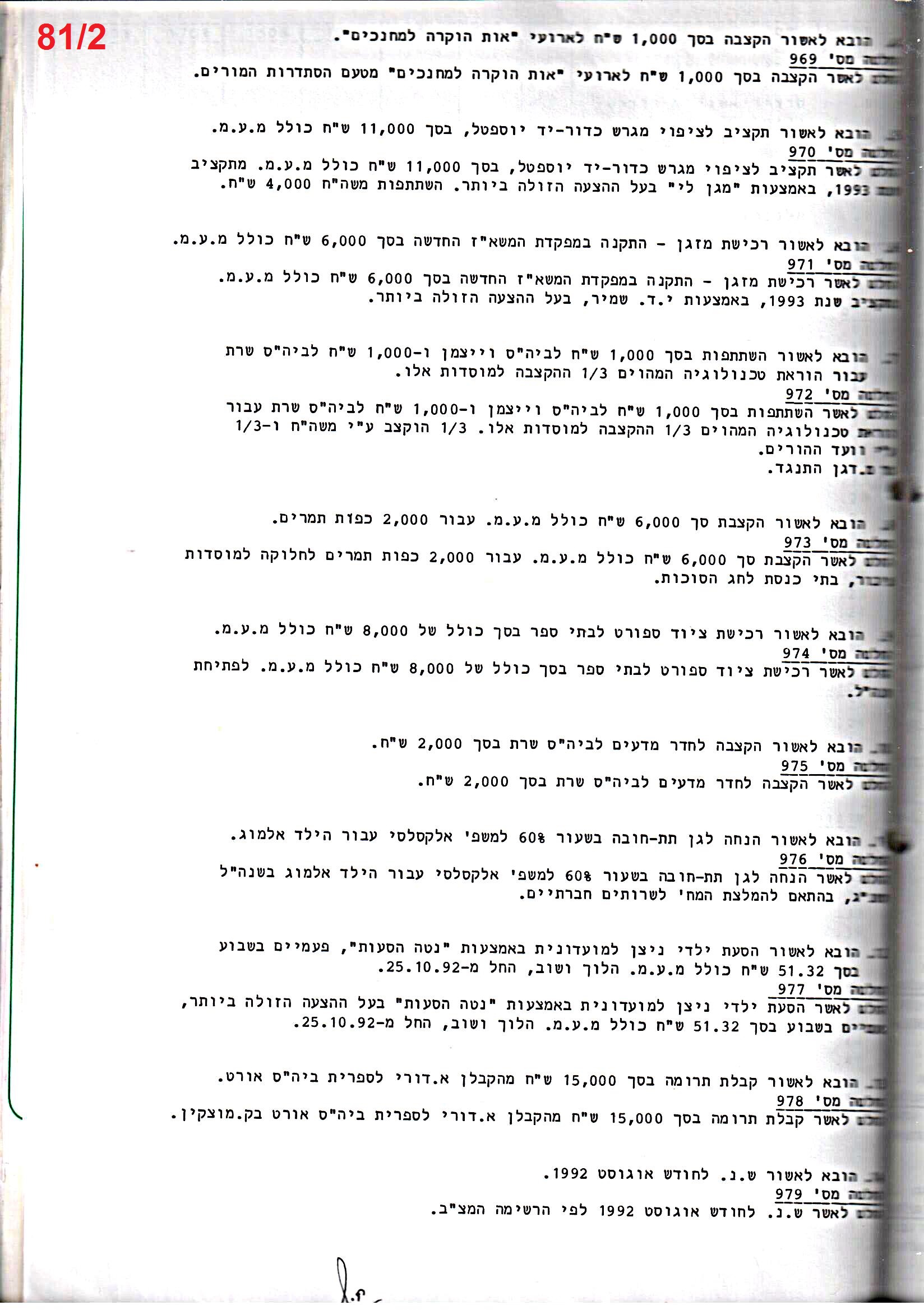 פרוטוקול 25 – ועדות – 11.10.93 – 1.7.91 כספים by riki deri - Illustrated by מוזיאון בית גרושקביץ / כרך 25 - Ourboox.com