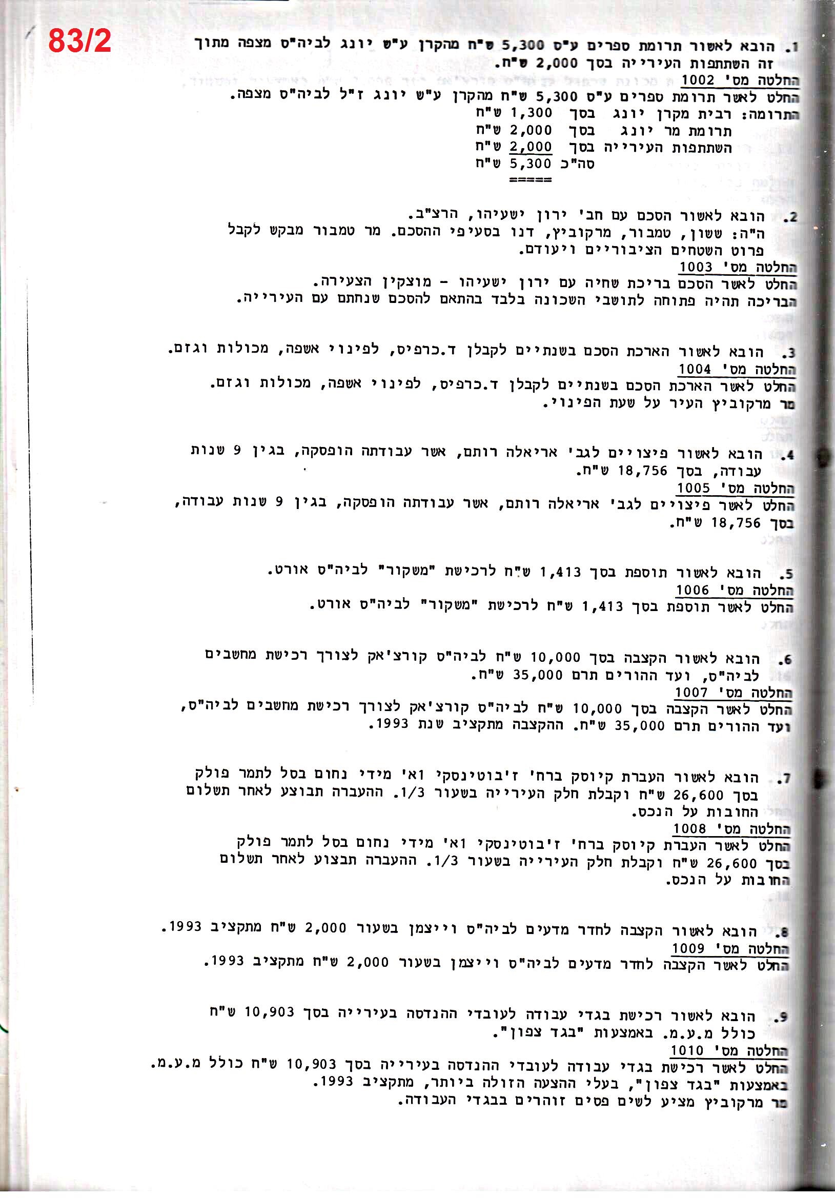 פרוטוקול 25 – ועדות – 11.10.93 – 1.7.91 כספים by riki deri - Illustrated by מוזיאון בית גרושקביץ / כרך 25 - Ourboox.com
