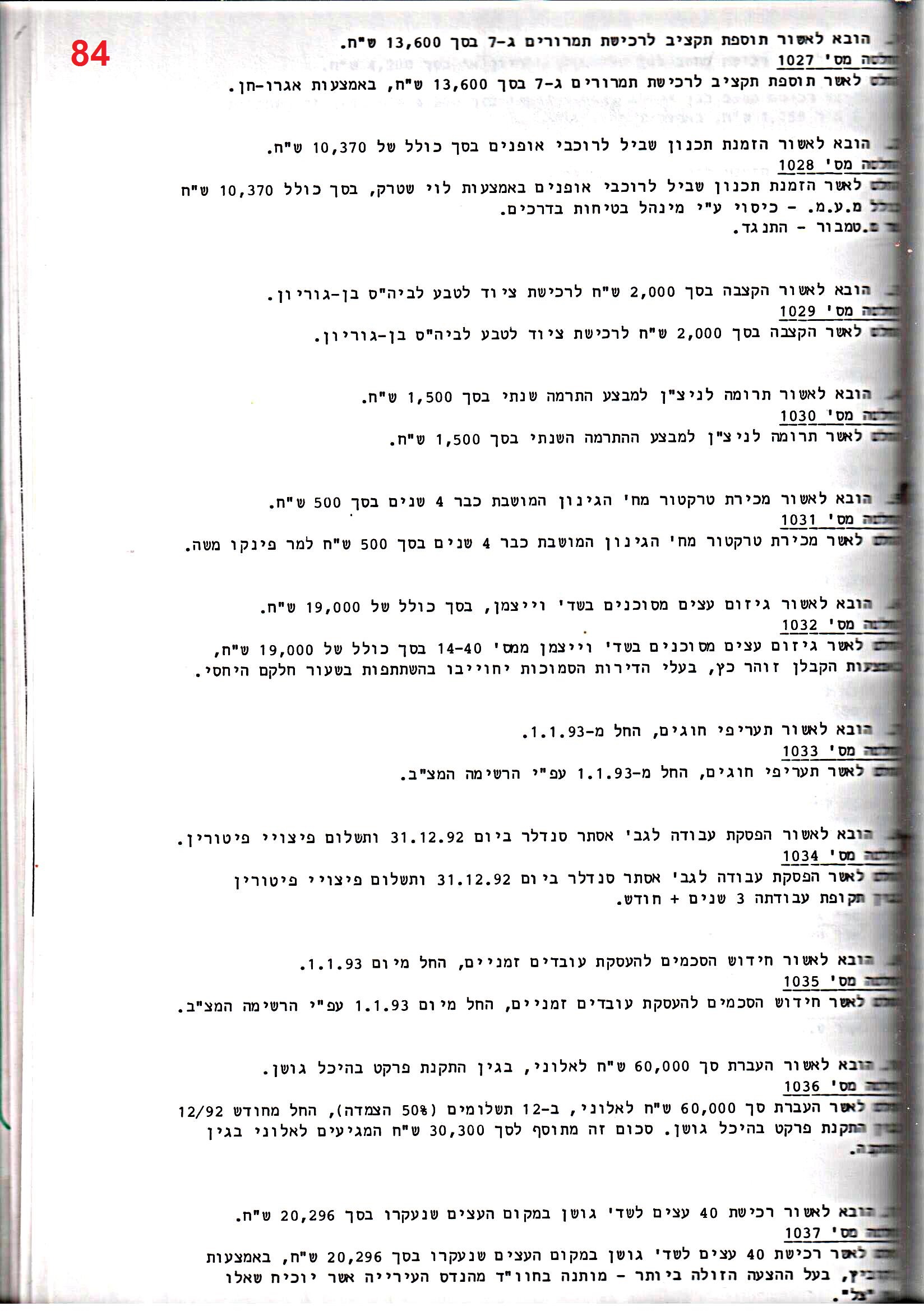 פרוטוקול 25 – ועדות – 11.10.93 – 1.7.91 כספים by riki deri - Illustrated by מוזיאון בית גרושקביץ / כרך 25 - Ourboox.com