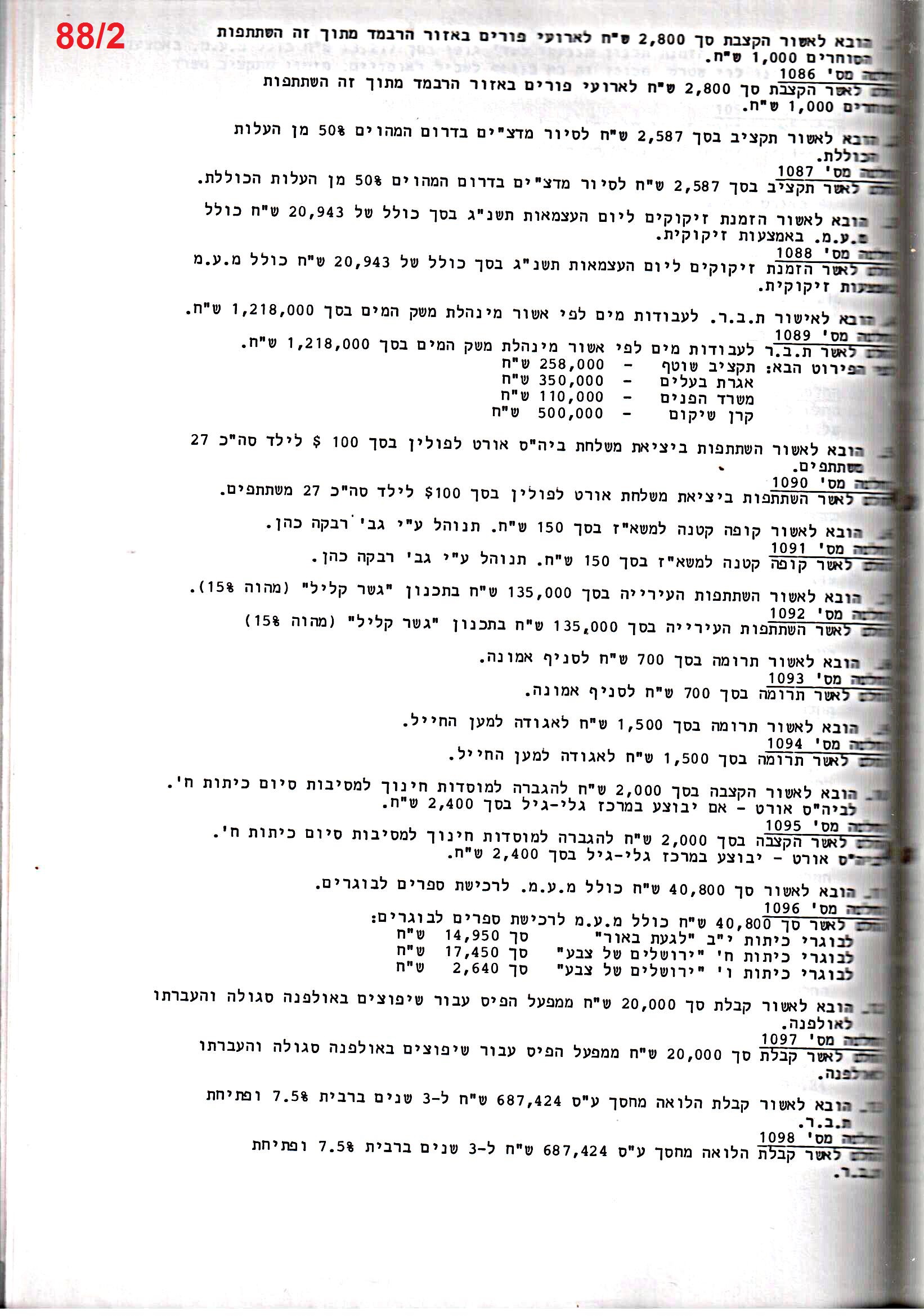 פרוטוקול 25 – ועדות – 11.10.93 – 1.7.91 כספים by riki deri - Illustrated by מוזיאון בית גרושקביץ / כרך 25 - Ourboox.com
