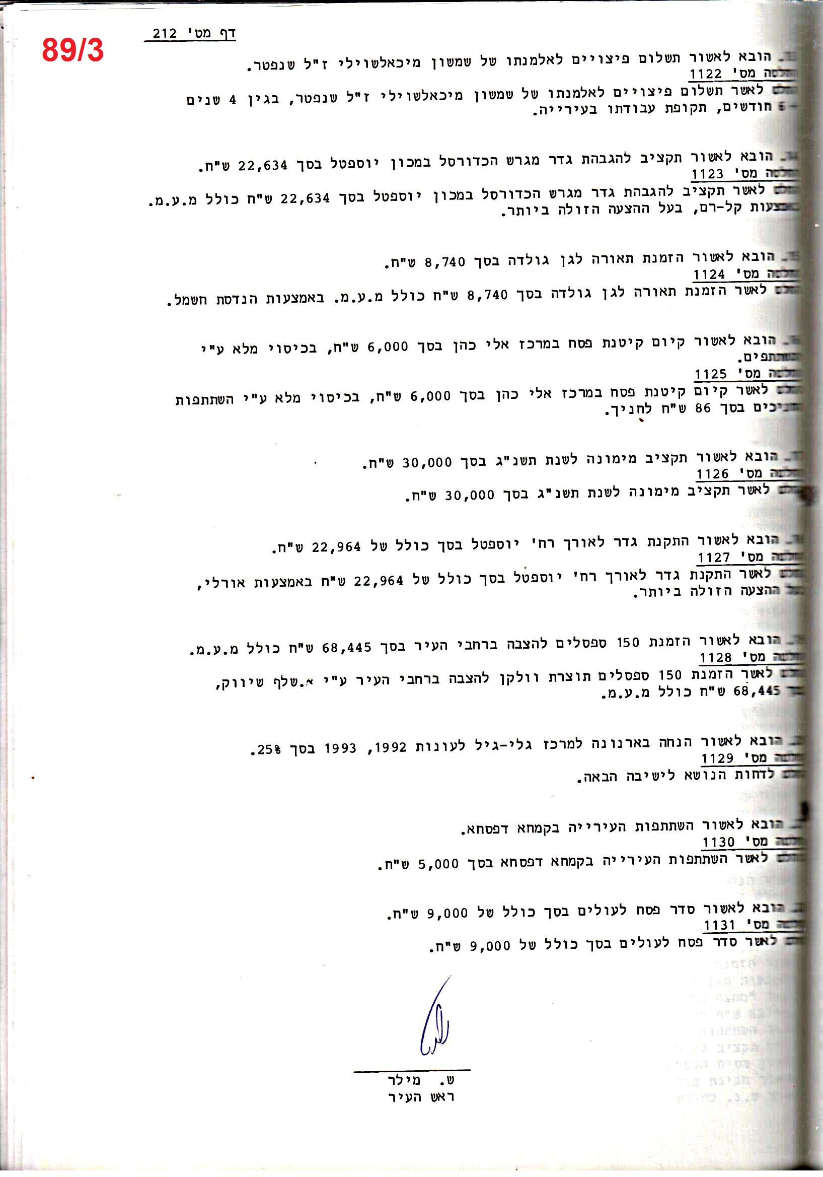 פרוטוקול 25 – ועדות – 11.10.93 – 1.7.91 כספים by riki deri - Illustrated by מוזיאון בית גרושקביץ / כרך 25 - Ourboox.com