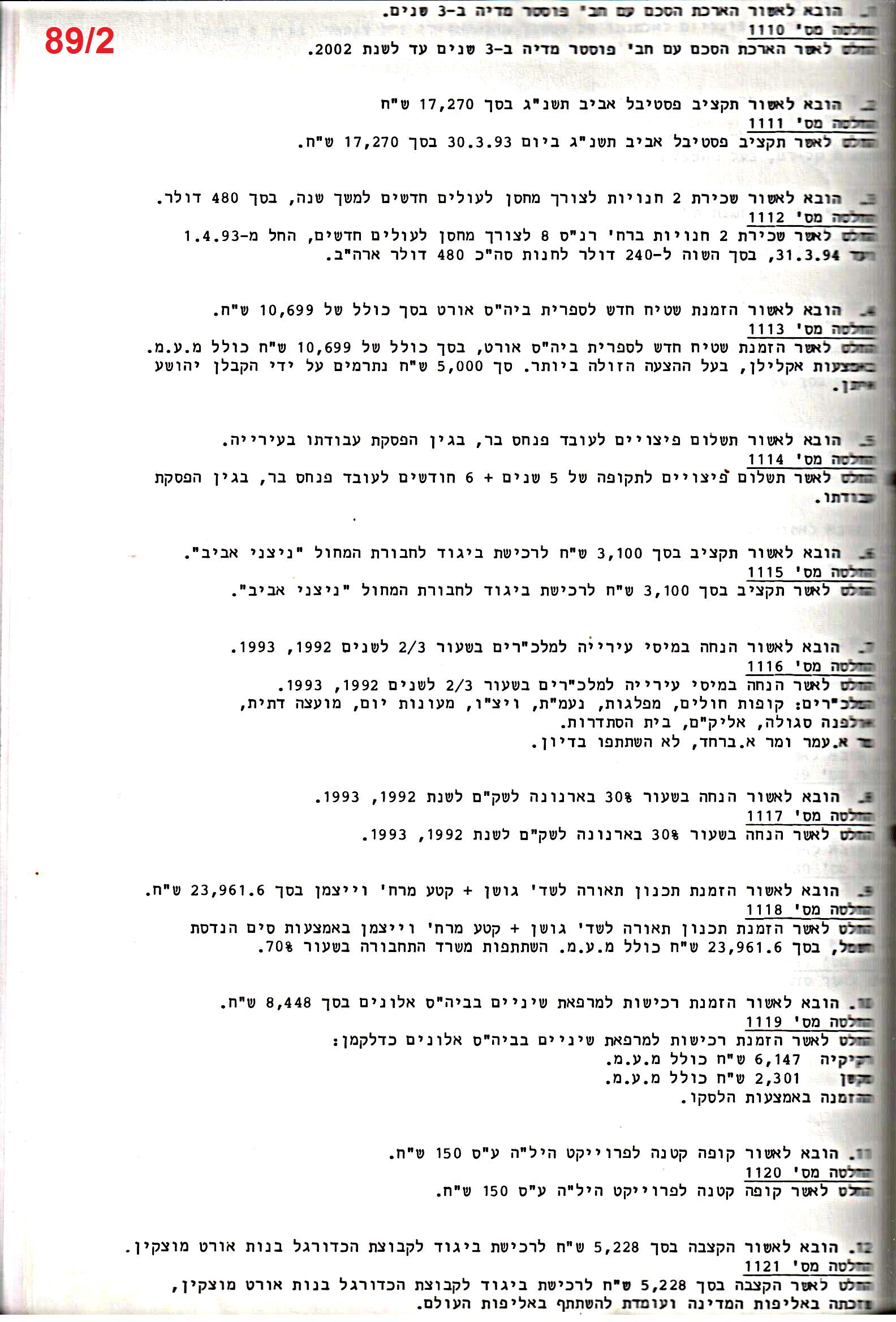פרוטוקול 25 – ועדות – 11.10.93 – 1.7.91 כספים by riki deri - Illustrated by מוזיאון בית גרושקביץ / כרך 25 - Ourboox.com