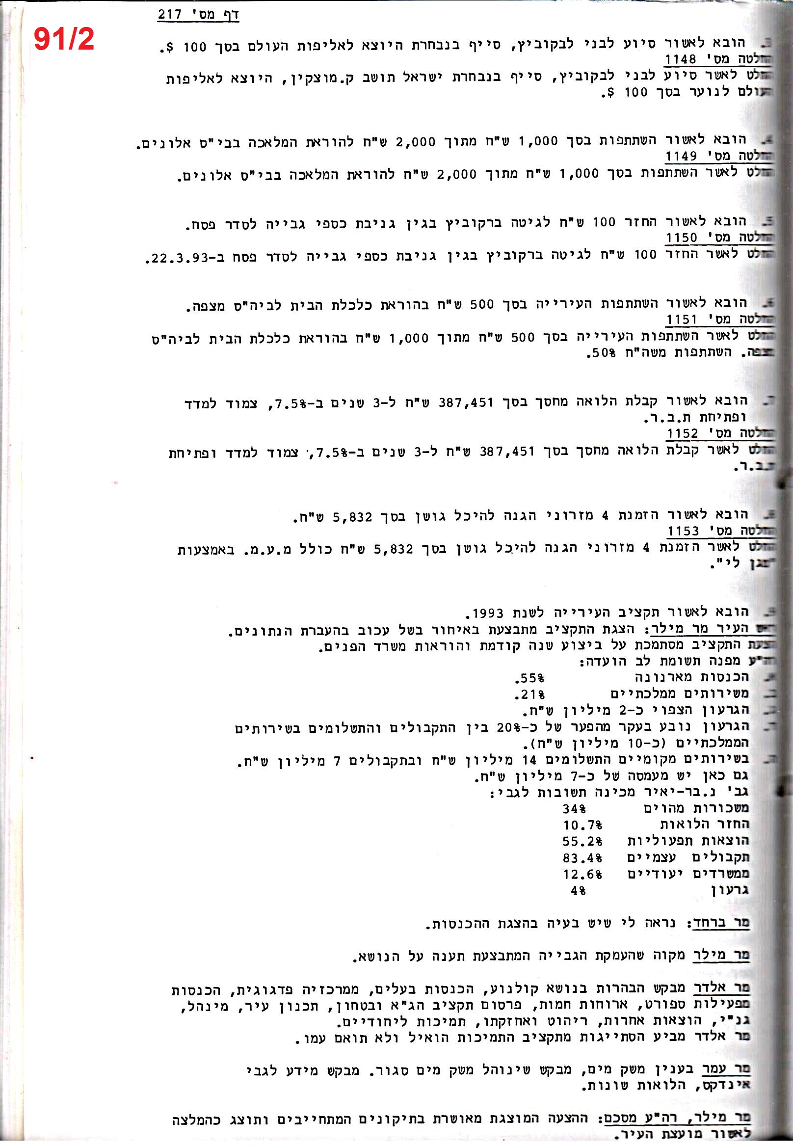 פרוטוקול 25 – ועדות – 11.10.93 – 1.7.91 כספים by riki deri - Illustrated by מוזיאון בית גרושקביץ / כרך 25 - Ourboox.com