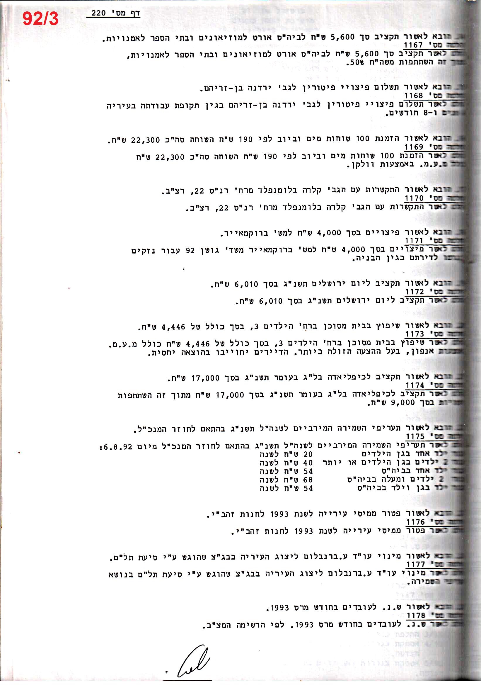 פרוטוקול 25 – ועדות – 11.10.93 – 1.7.91 כספים by riki deri - Illustrated by מוזיאון בית גרושקביץ / כרך 25 - Ourboox.com