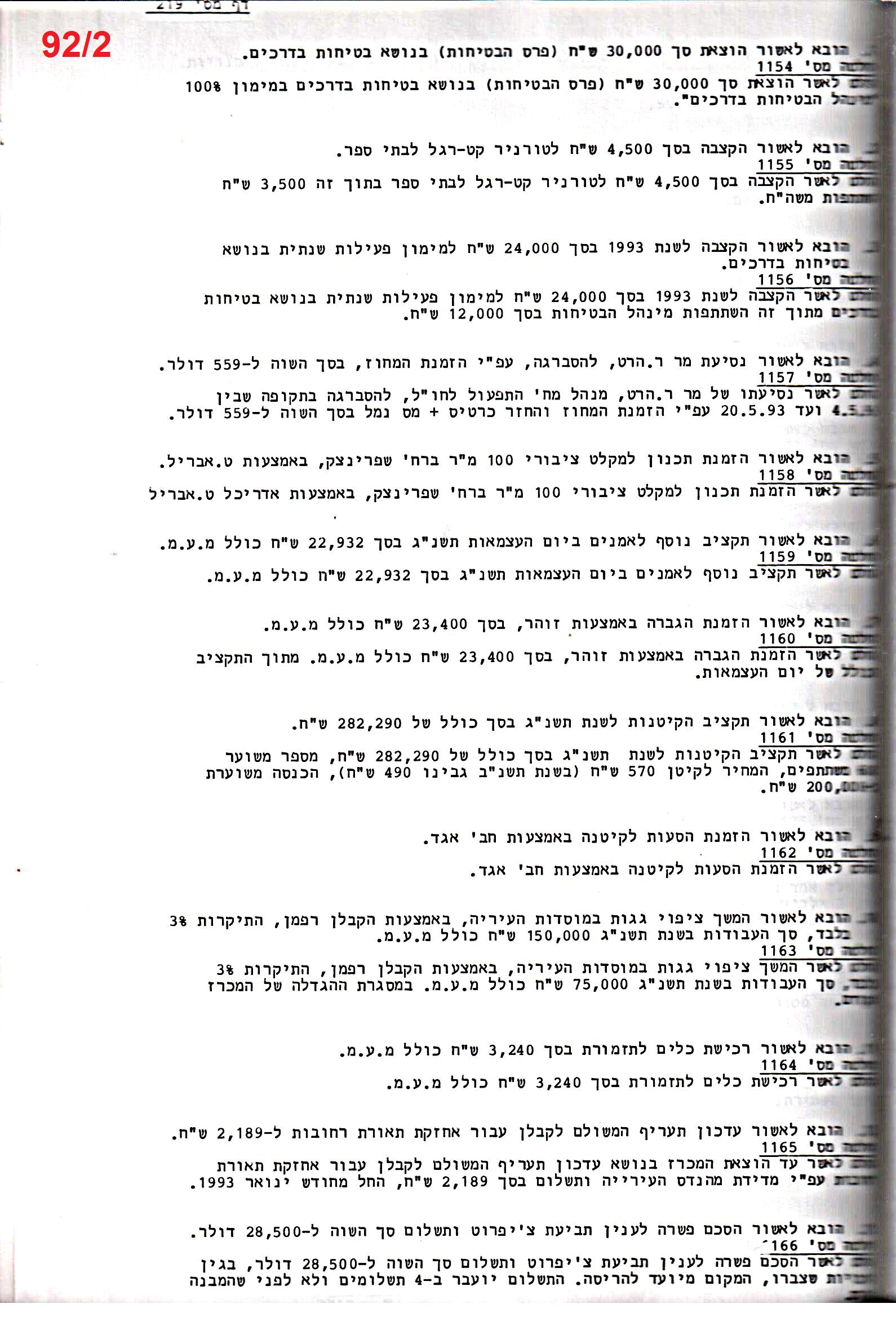 פרוטוקול 25 – ועדות – 11.10.93 – 1.7.91 כספים by riki deri - Illustrated by מוזיאון בית גרושקביץ / כרך 25 - Ourboox.com