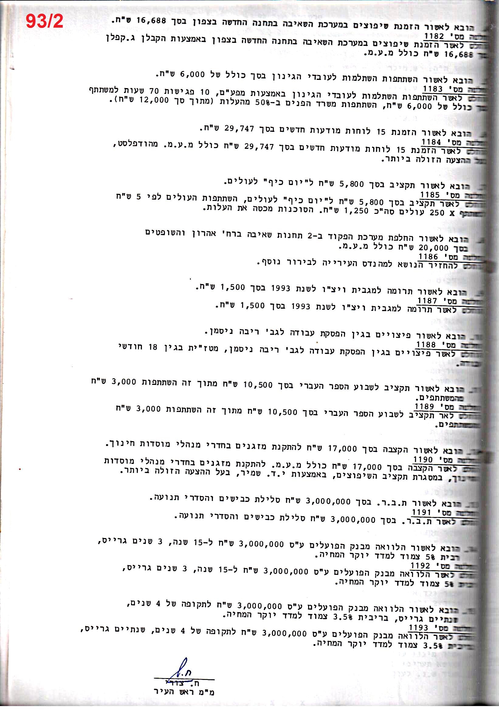 פרוטוקול 25 – ועדות – 11.10.93 – 1.7.91 כספים by riki deri - Illustrated by מוזיאון בית גרושקביץ / כרך 25 - Ourboox.com
