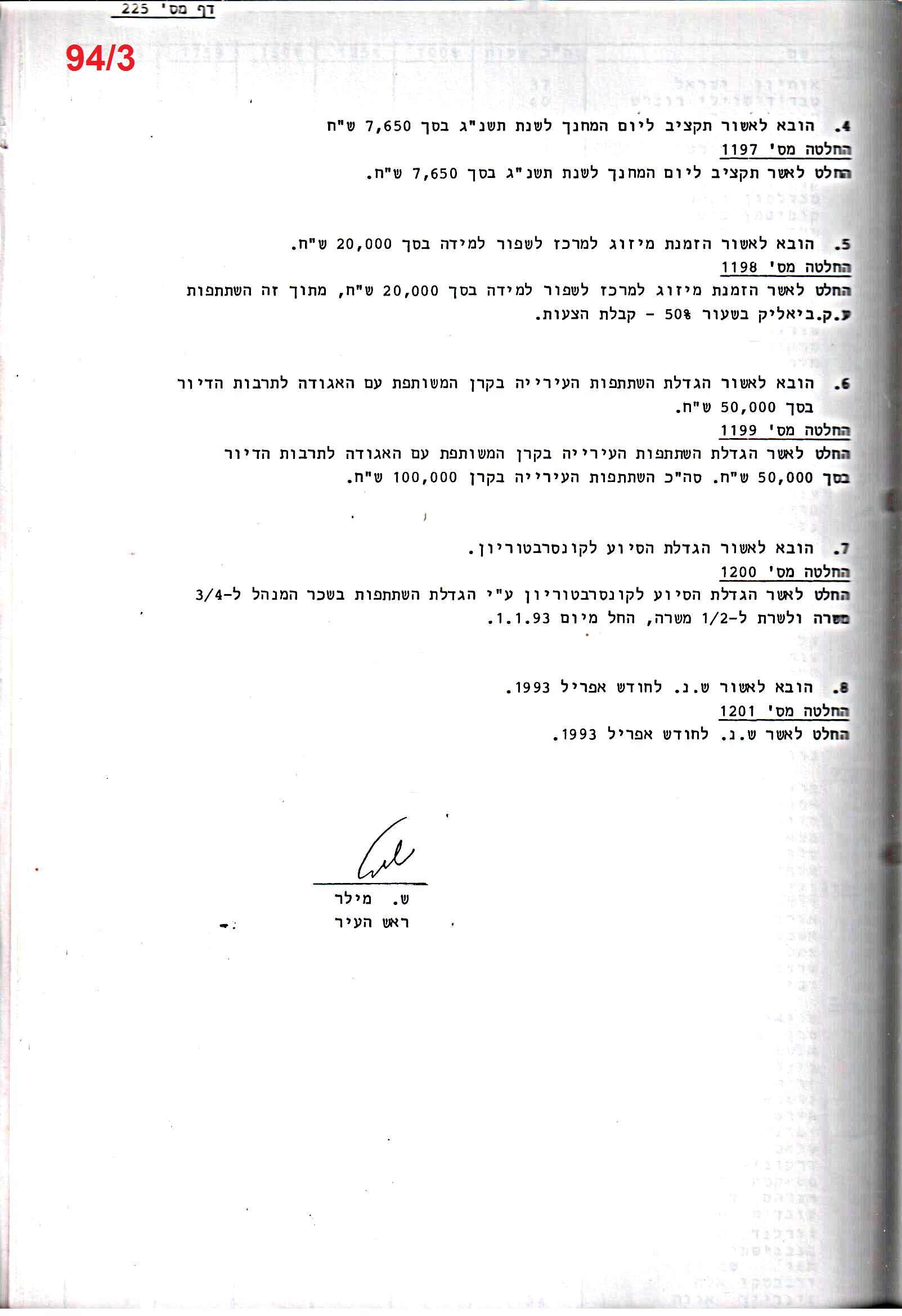 פרוטוקול 25 – ועדות – 11.10.93 – 1.7.91 כספים by riki deri - Illustrated by מוזיאון בית גרושקביץ / כרך 25 - Ourboox.com