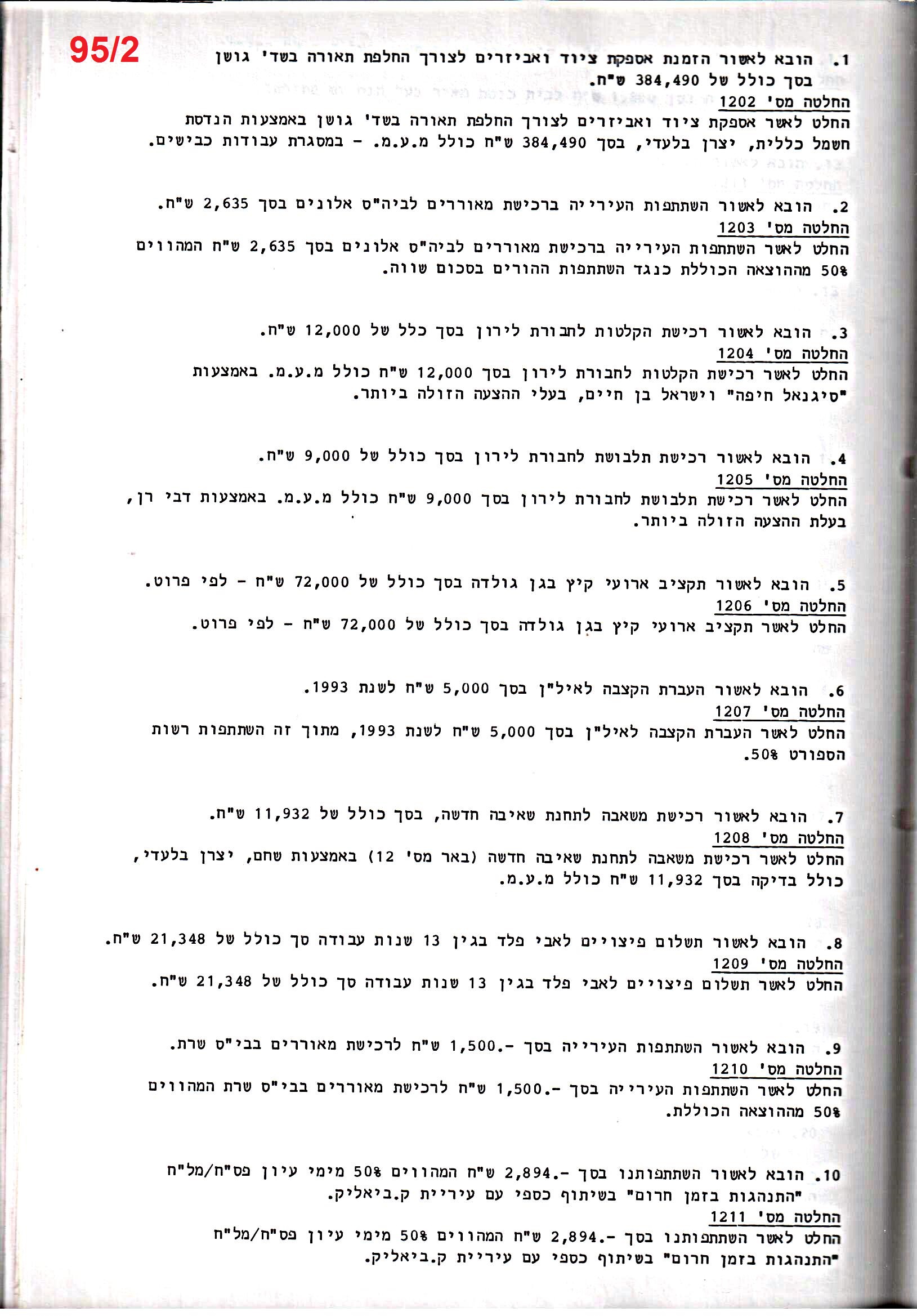 פרוטוקול 25 – ועדות – 11.10.93 – 1.7.91 כספים by riki deri - Illustrated by מוזיאון בית גרושקביץ / כרך 25 - Ourboox.com