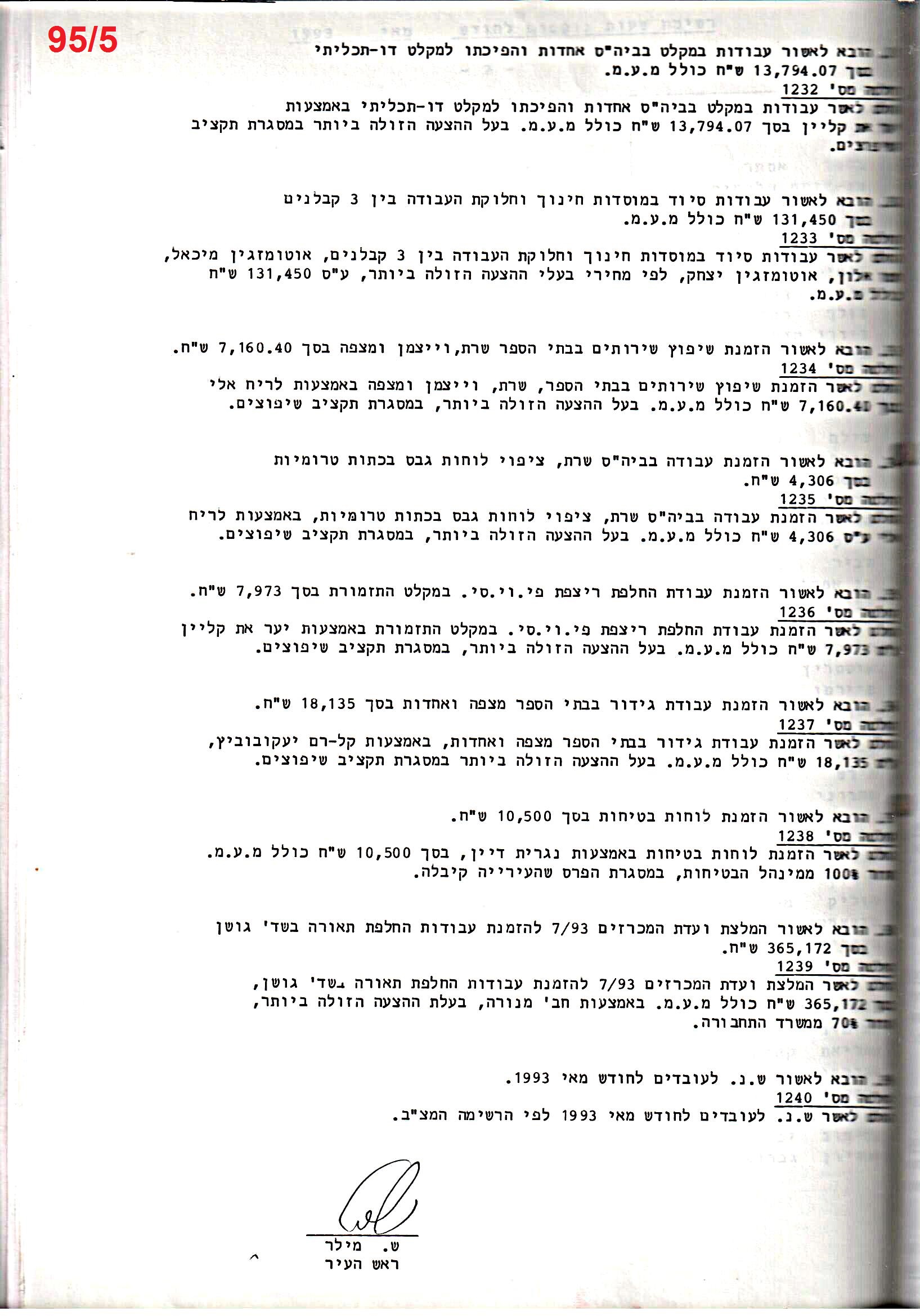 פרוטוקול 25 – ועדות – 11.10.93 – 1.7.91 כספים by riki deri - Illustrated by מוזיאון בית גרושקביץ / כרך 25 - Ourboox.com