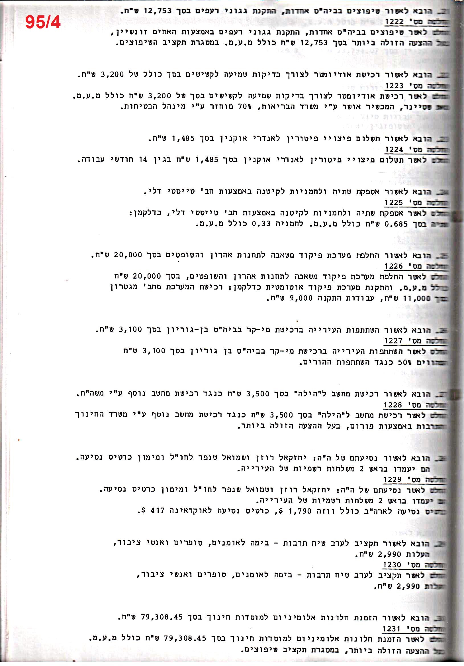 פרוטוקול 25 – ועדות – 11.10.93 – 1.7.91 כספים by riki deri - Illustrated by מוזיאון בית גרושקביץ / כרך 25 - Ourboox.com