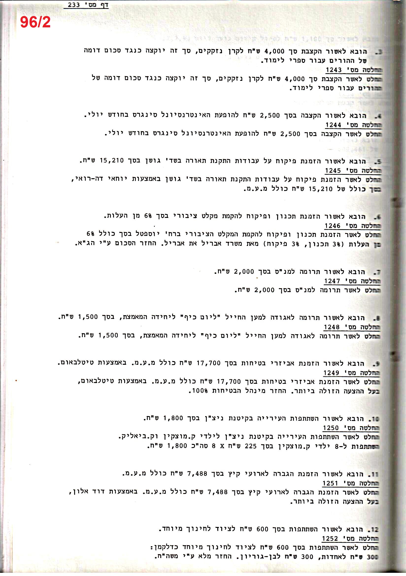 פרוטוקול 25 – ועדות – 11.10.93 – 1.7.91 כספים by riki deri - Illustrated by מוזיאון בית גרושקביץ / כרך 25 - Ourboox.com
