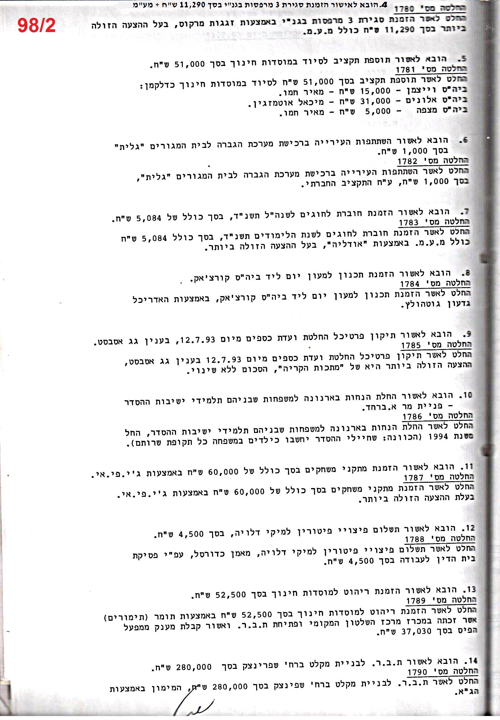 פרוטוקול 25 – ועדות – 11.10.93 – 1.7.91 כספים by riki deri - Illustrated by מוזיאון בית גרושקביץ / כרך 25 - Ourboox.com