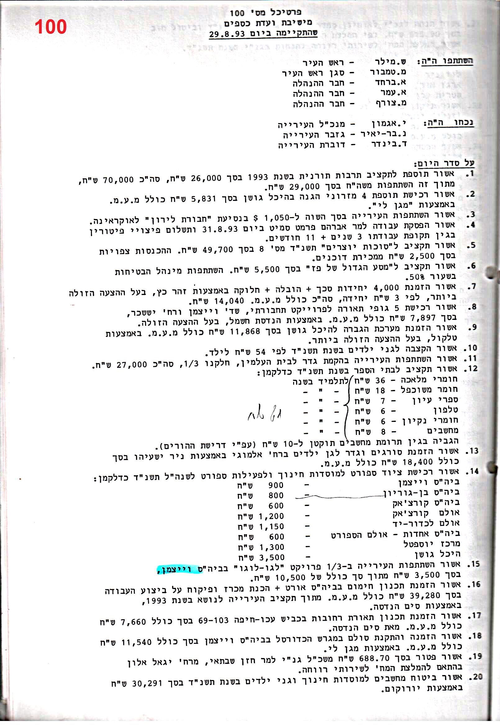 פרוטוקול 25 – ועדות – 11.10.93 – 1.7.91 כספים by riki deri - Illustrated by מוזיאון בית גרושקביץ / כרך 25 - Ourboox.com