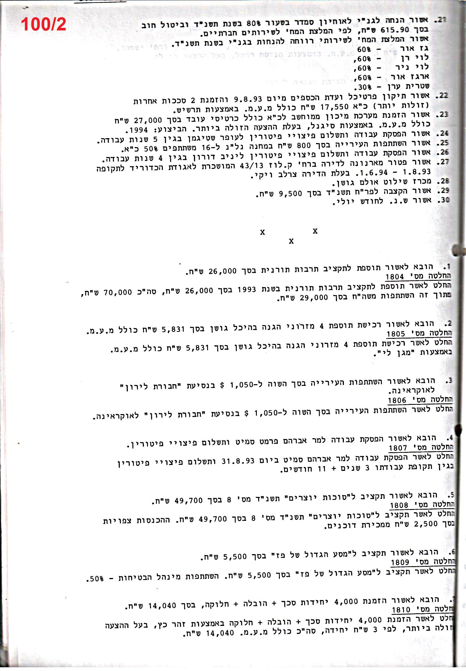 פרוטוקול 25 – ועדות – 11.10.93 – 1.7.91 כספים by riki deri - Illustrated by מוזיאון בית גרושקביץ / כרך 25 - Ourboox.com