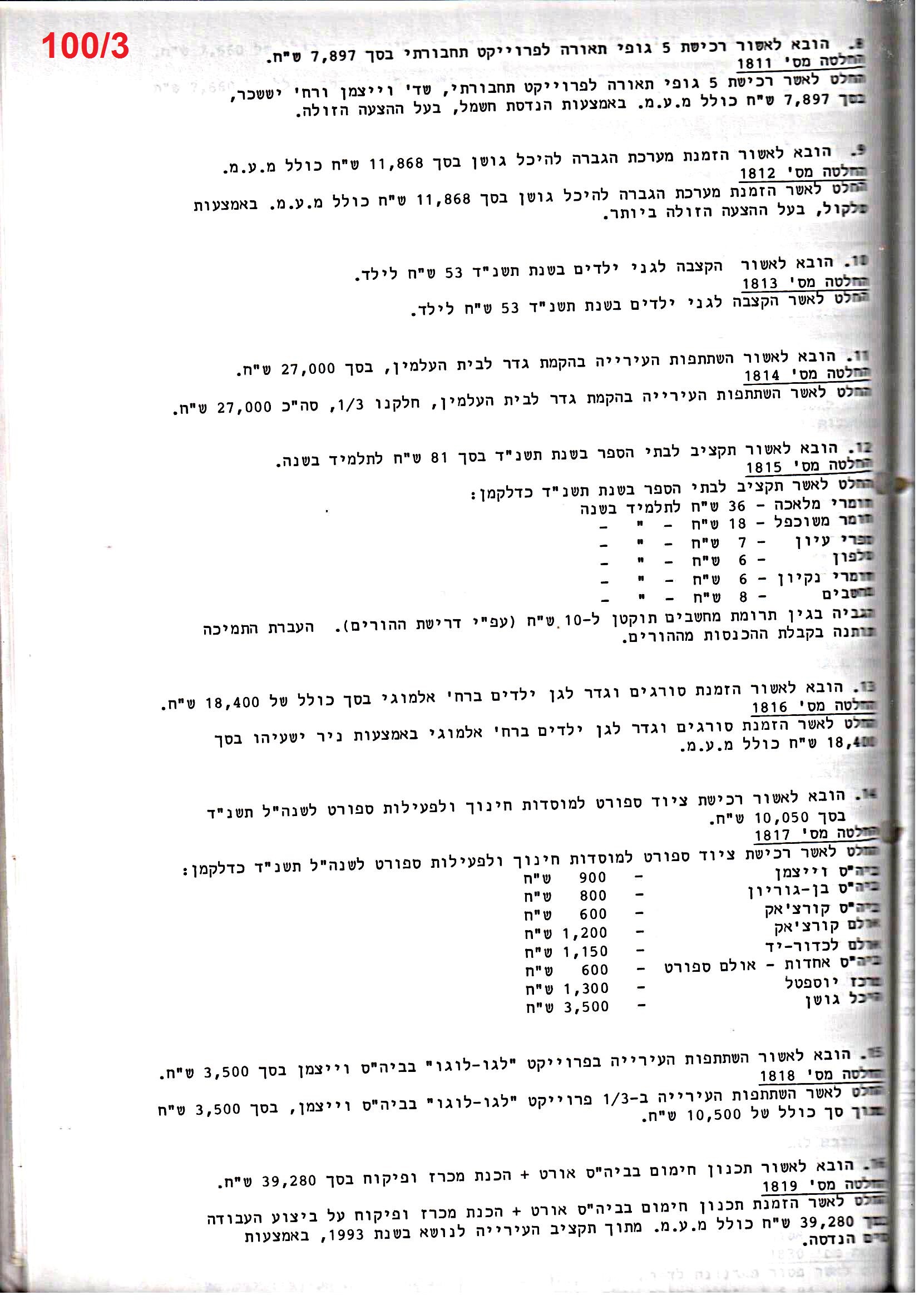 פרוטוקול 25 – ועדות – 11.10.93 – 1.7.91 כספים by riki deri - Illustrated by מוזיאון בית גרושקביץ / כרך 25 - Ourboox.com