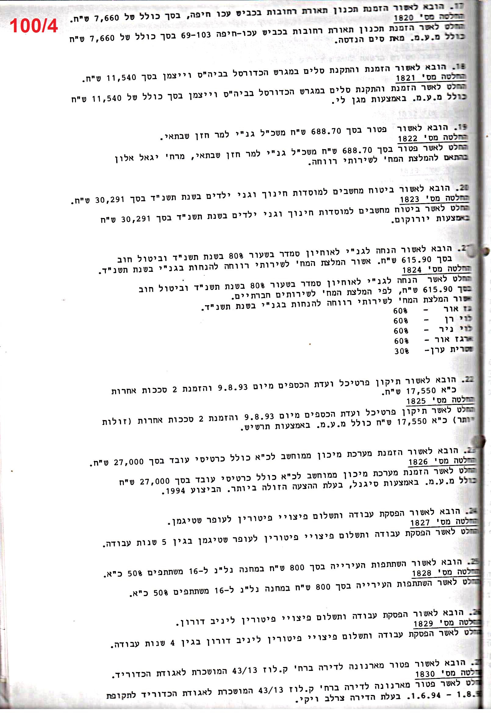 פרוטוקול 25 – ועדות – 11.10.93 – 1.7.91 כספים by riki deri - Illustrated by מוזיאון בית גרושקביץ / כרך 25 - Ourboox.com