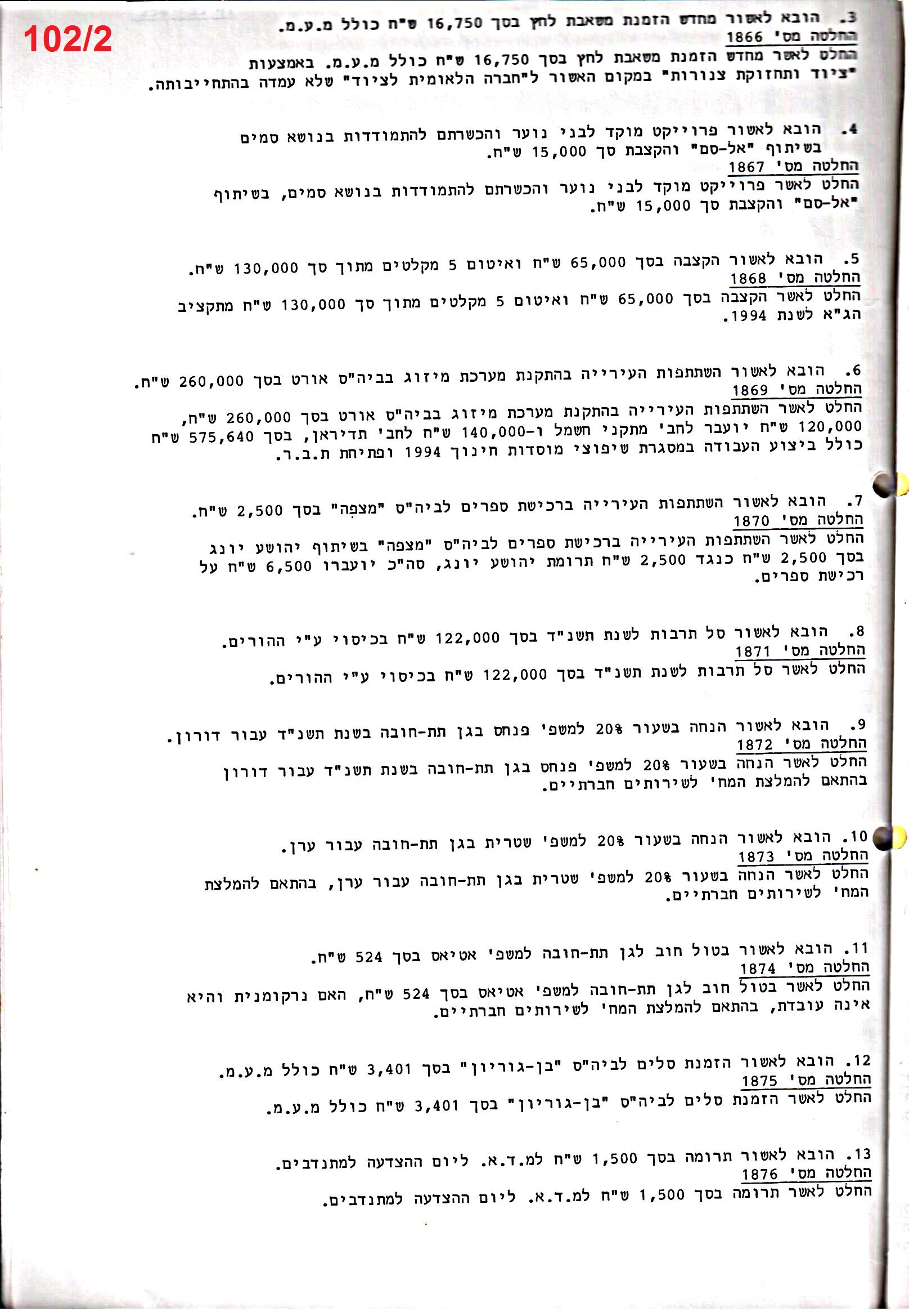 פרוטוקול 25 – ועדות – 11.10.93 – 1.7.91 כספים by riki deri - Illustrated by מוזיאון בית גרושקביץ / כרך 25 - Ourboox.com