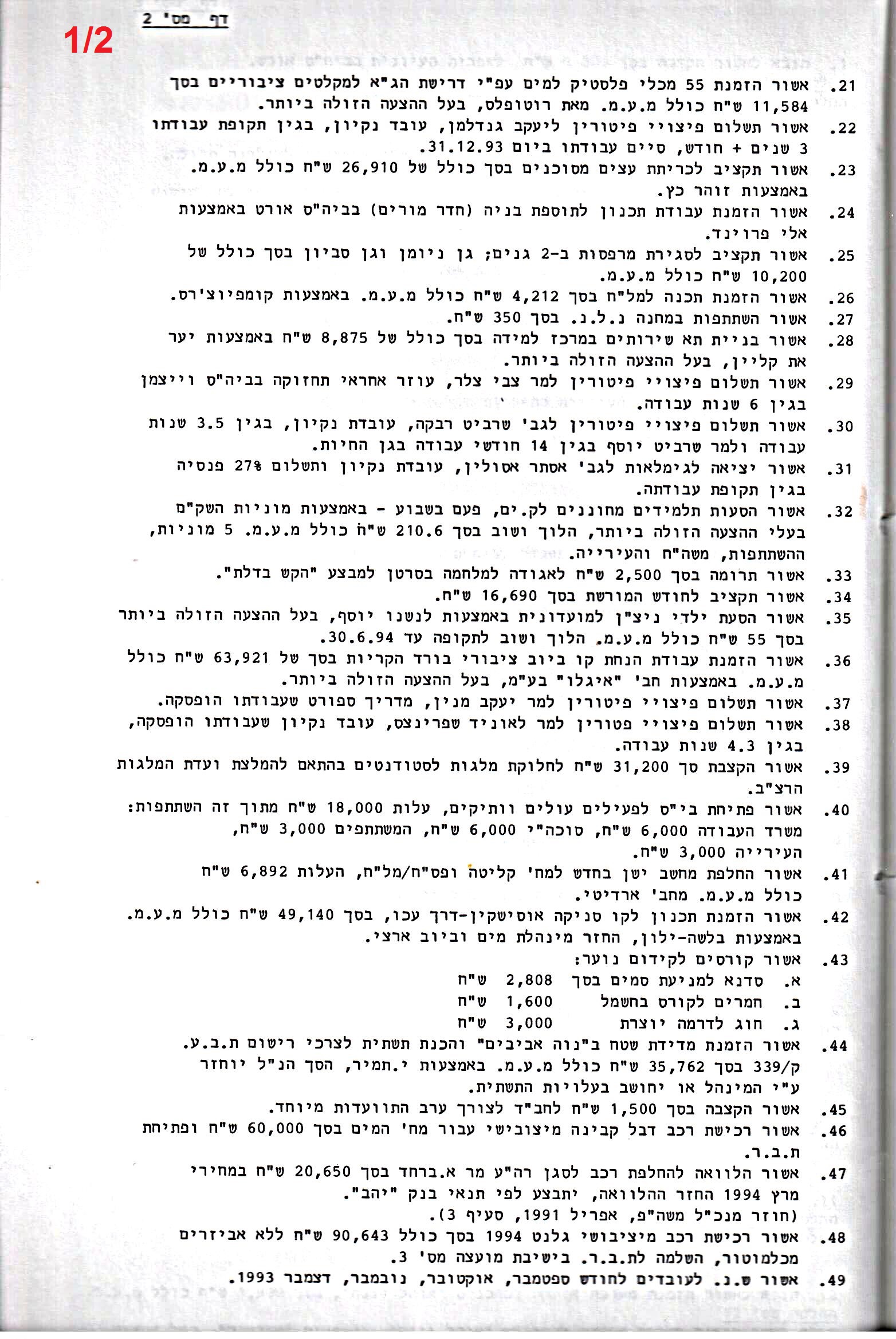 פרוטוקול 26 – ועדות – 21.8.95 – 1.13.94 כספים by riki deri - Illustrated by מוזיאון בית גרושקביץ / כרך 26 - Ourboox.com