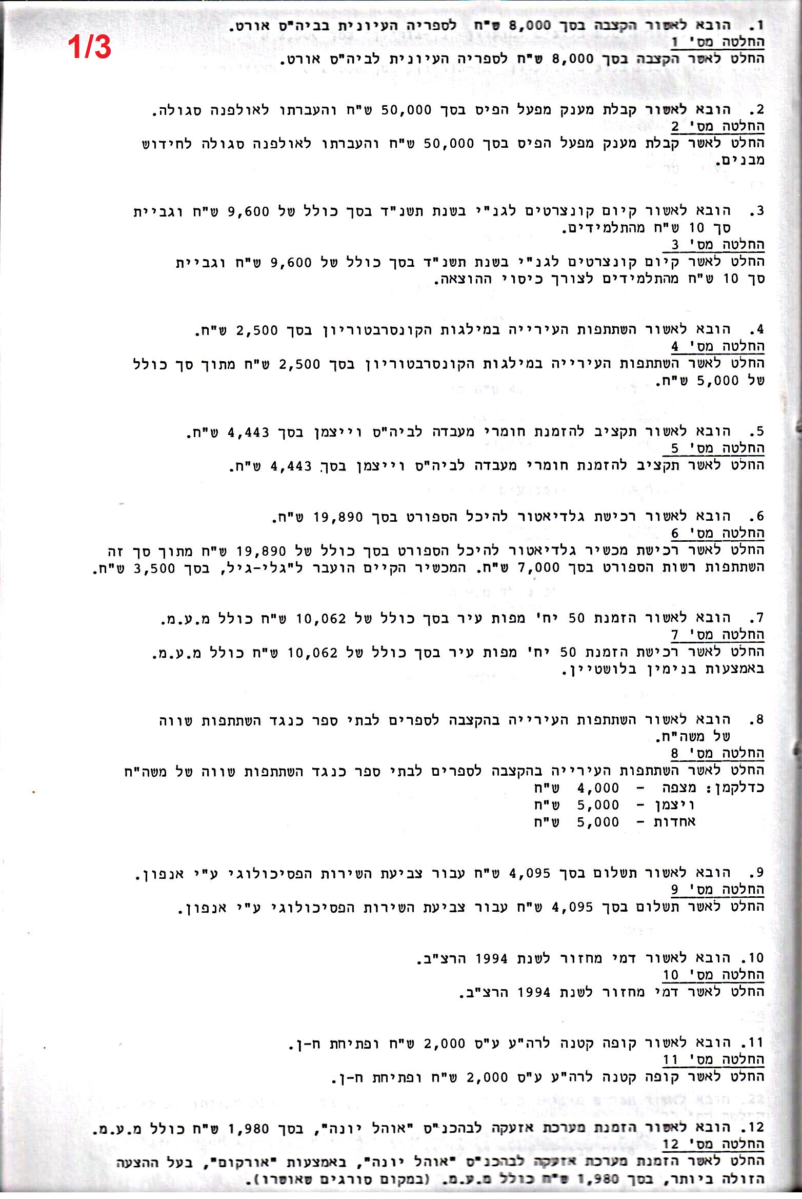פרוטוקול 26 – ועדות – 21.8.95 – 1.13.94 כספים by riki deri - Illustrated by מוזיאון בית גרושקביץ / כרך 26 - Ourboox.com