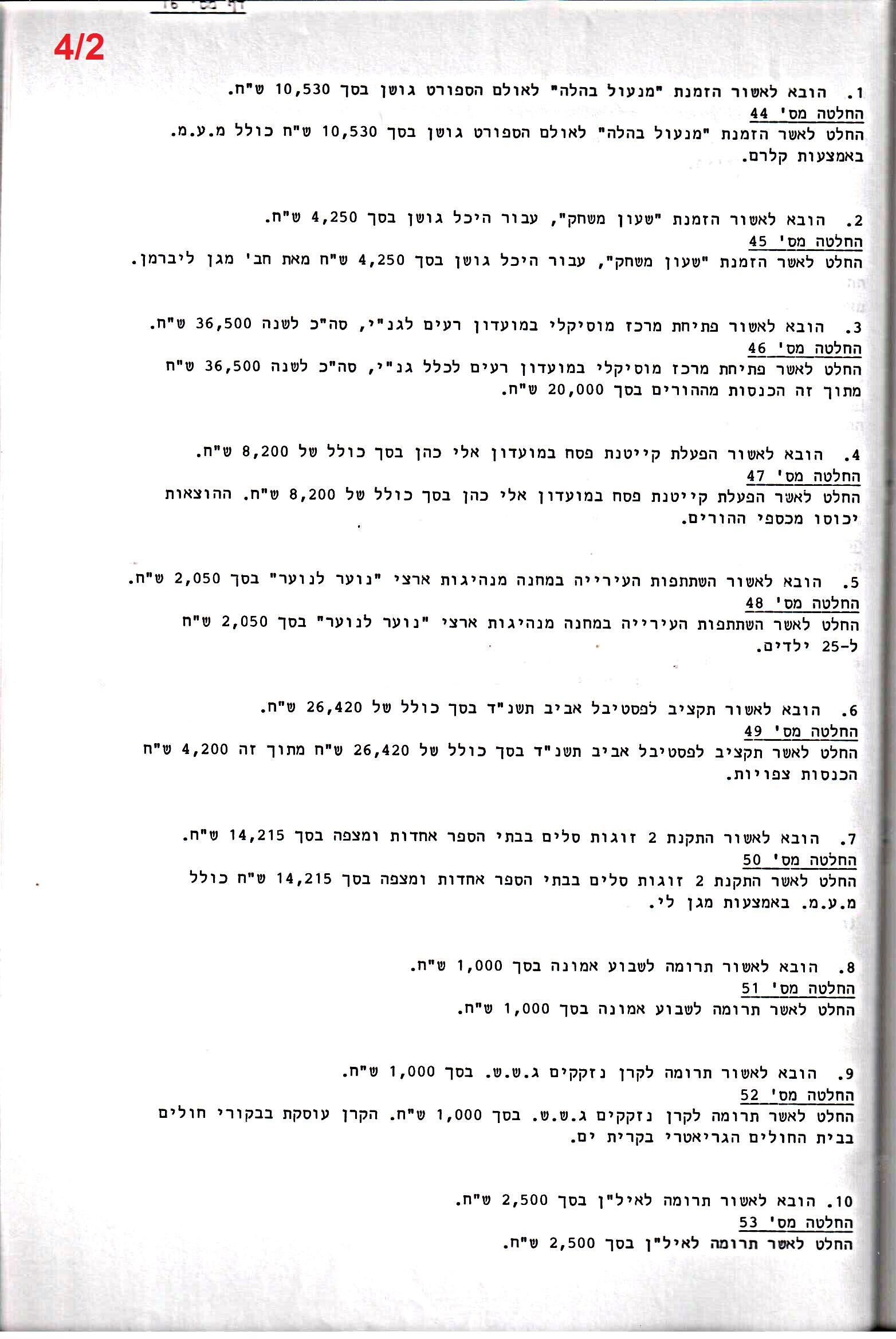 פרוטוקול 26 – ועדות – 21.8.95 – 1.13.94 כספים by riki deri - Illustrated by מוזיאון בית גרושקביץ / כרך 26 - Ourboox.com
