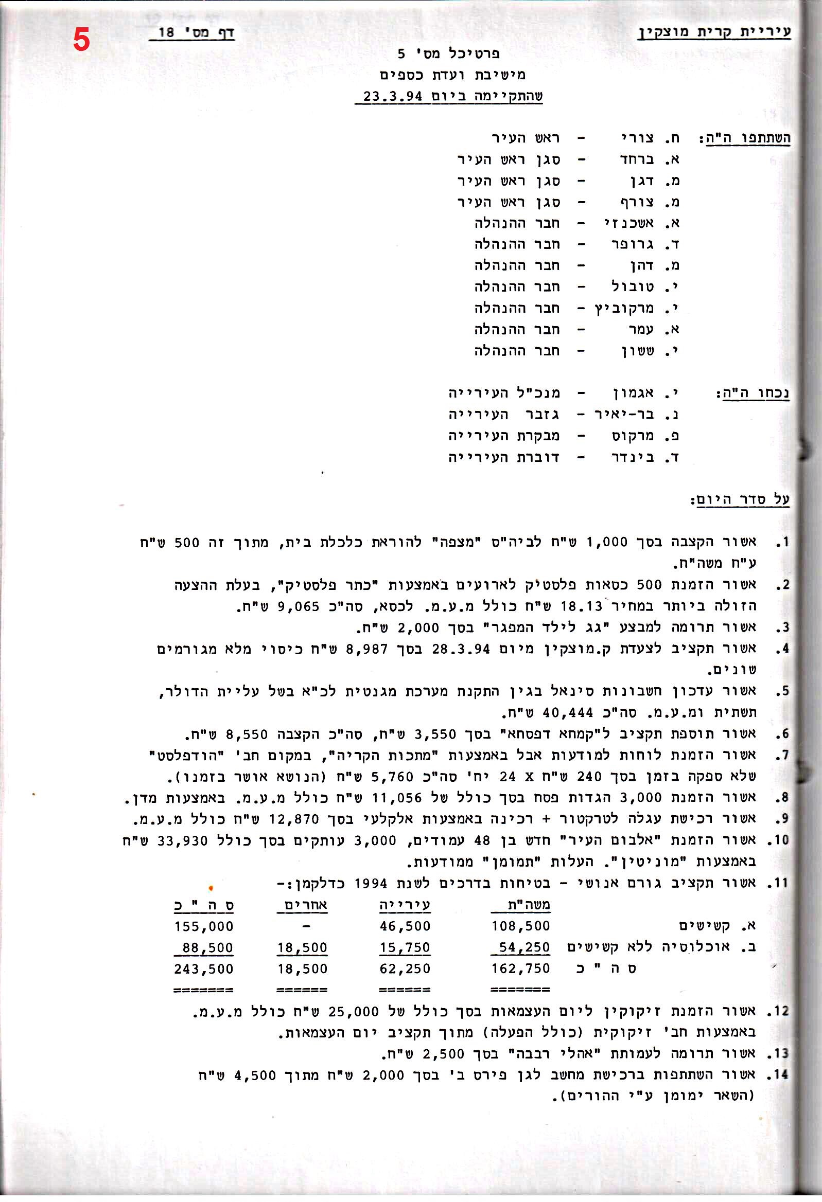 פרוטוקול 26 – ועדות – 21.8.95 – 1.13.94 כספים by riki deri - Illustrated by מוזיאון בית גרושקביץ / כרך 26 - Ourboox.com