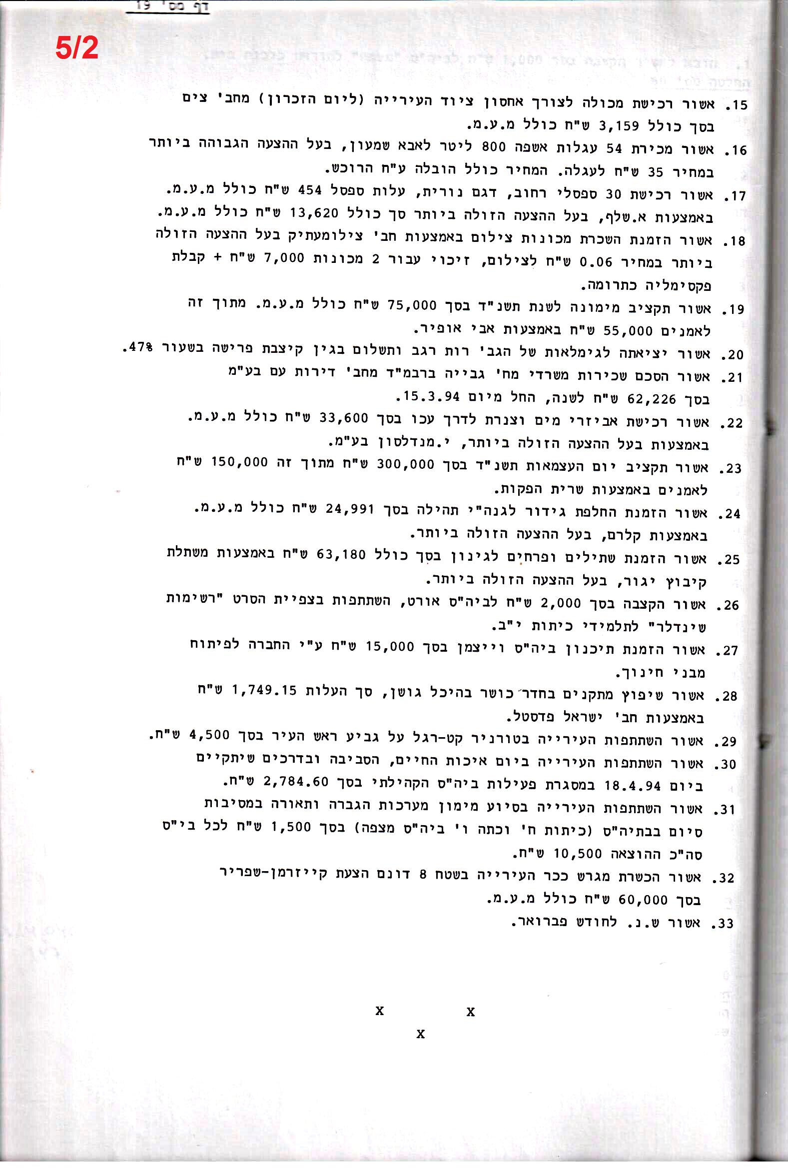 פרוטוקול 26 – ועדות – 21.8.95 – 1.13.94 כספים by riki deri - Illustrated by מוזיאון בית גרושקביץ / כרך 26 - Ourboox.com