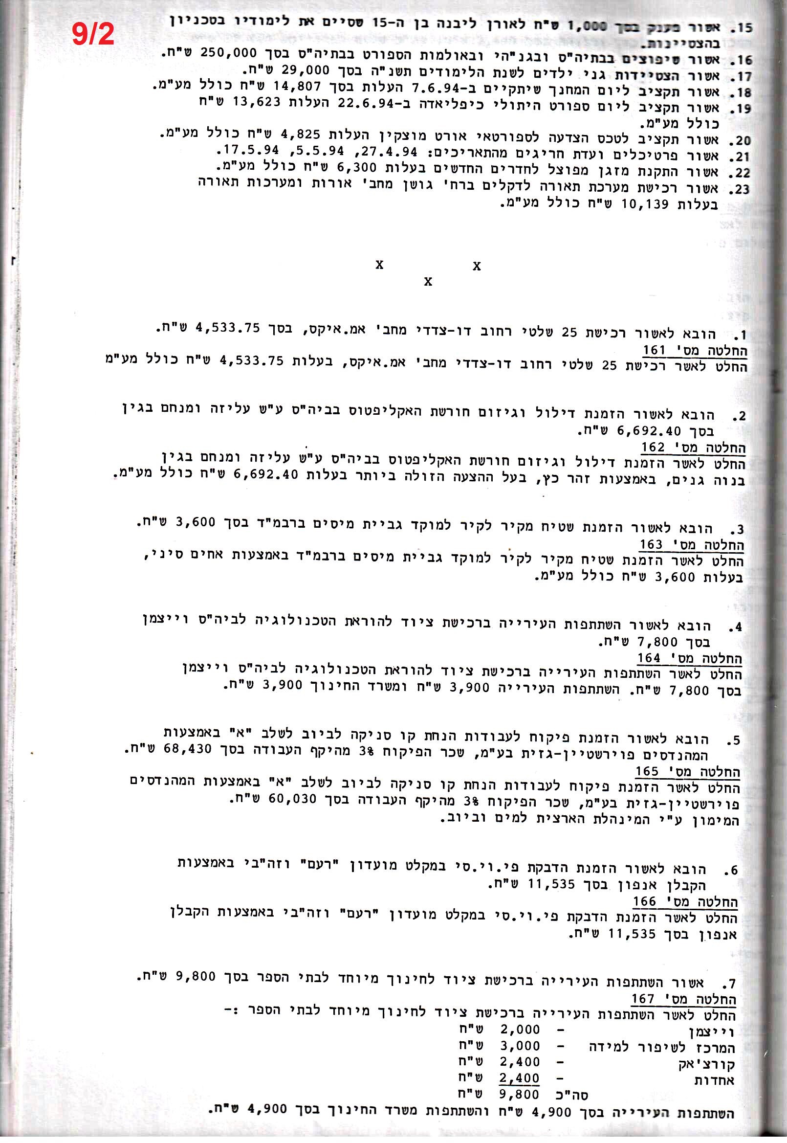 פרוטוקול 26 – ועדות – 21.8.95 – 1.13.94 כספים by riki deri - Illustrated by מוזיאון בית גרושקביץ / כרך 26 - Ourboox.com