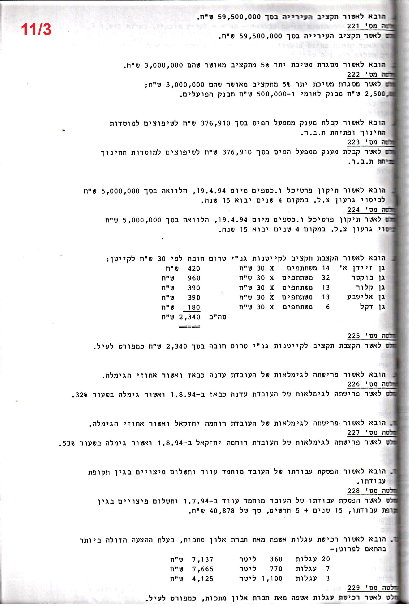 פרוטוקול 26 – ועדות – 21.8.95 – 1.13.94 כספים by riki deri - Illustrated by מוזיאון בית גרושקביץ / כרך 26 - Ourboox.com