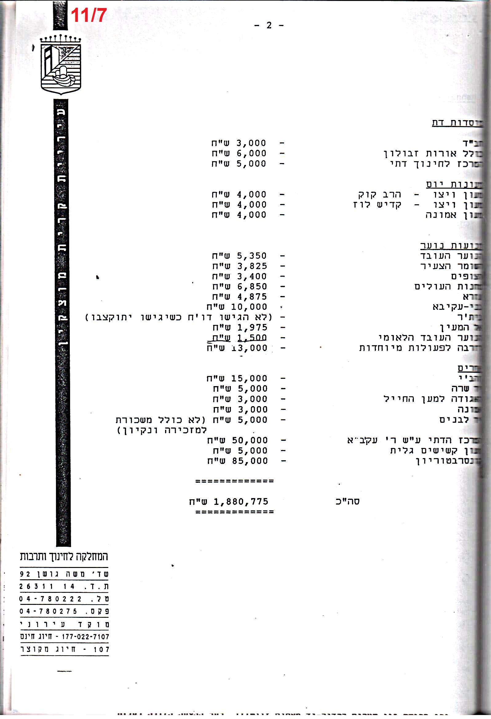 פרוטוקול 26 – ועדות – 21.8.95 – 1.13.94 כספים by riki deri - Illustrated by מוזיאון בית גרושקביץ / כרך 26 - Ourboox.com
