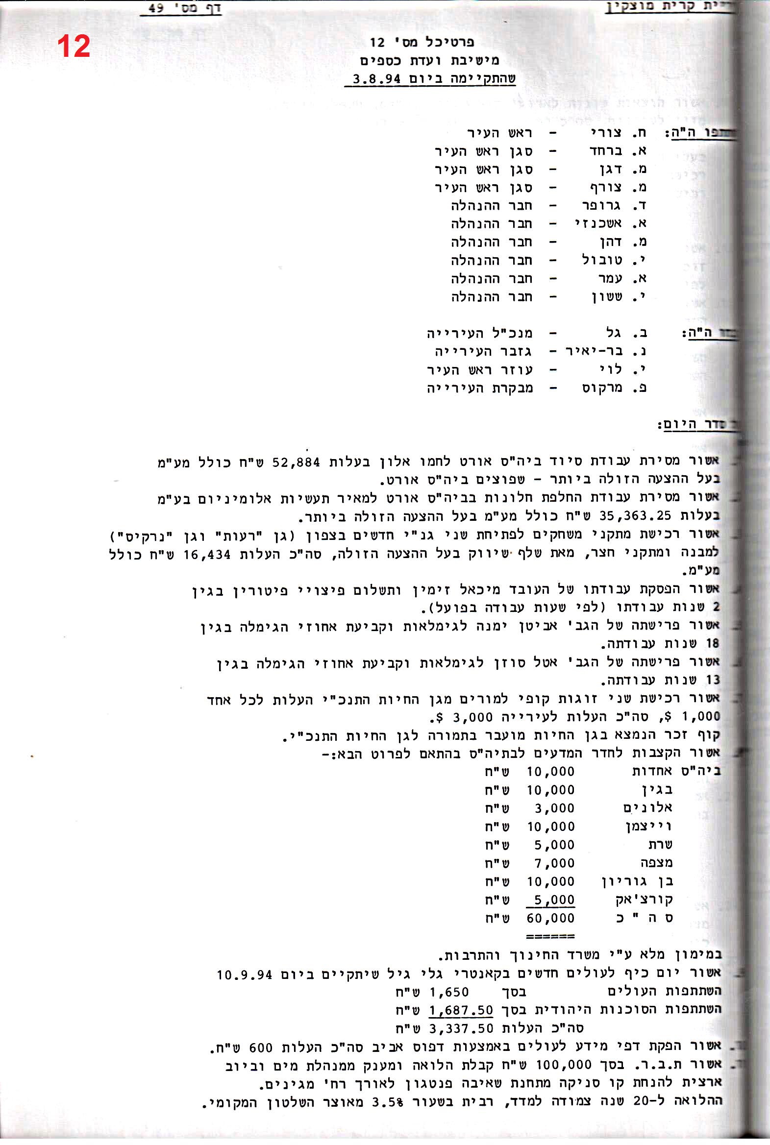 פרוטוקול 26 – ועדות – 21.8.95 – 1.13.94 כספים by riki deri - Illustrated by מוזיאון בית גרושקביץ / כרך 26 - Ourboox.com