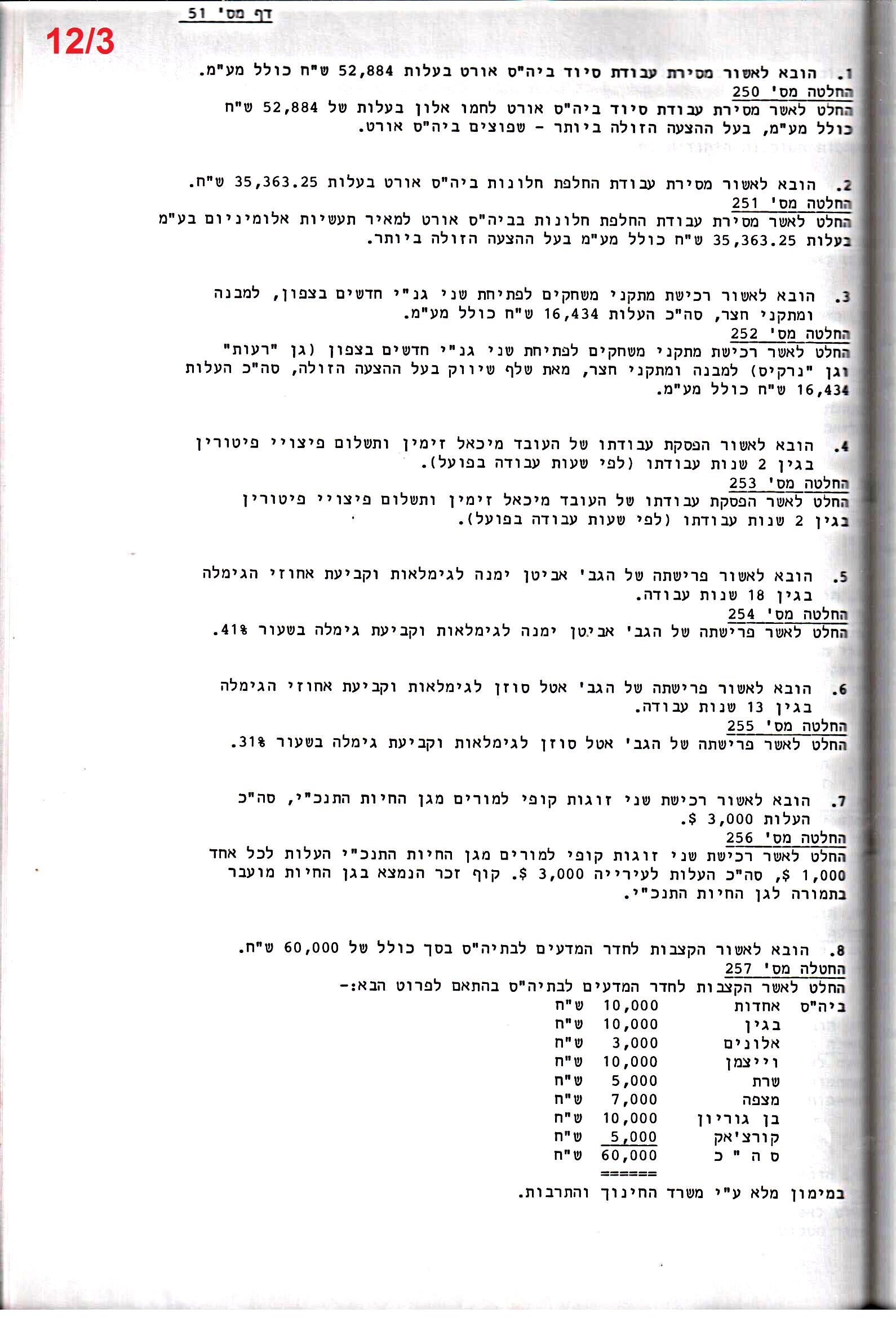 פרוטוקול 26 – ועדות – 21.8.95 – 1.13.94 כספים by riki deri - Illustrated by מוזיאון בית גרושקביץ / כרך 26 - Ourboox.com