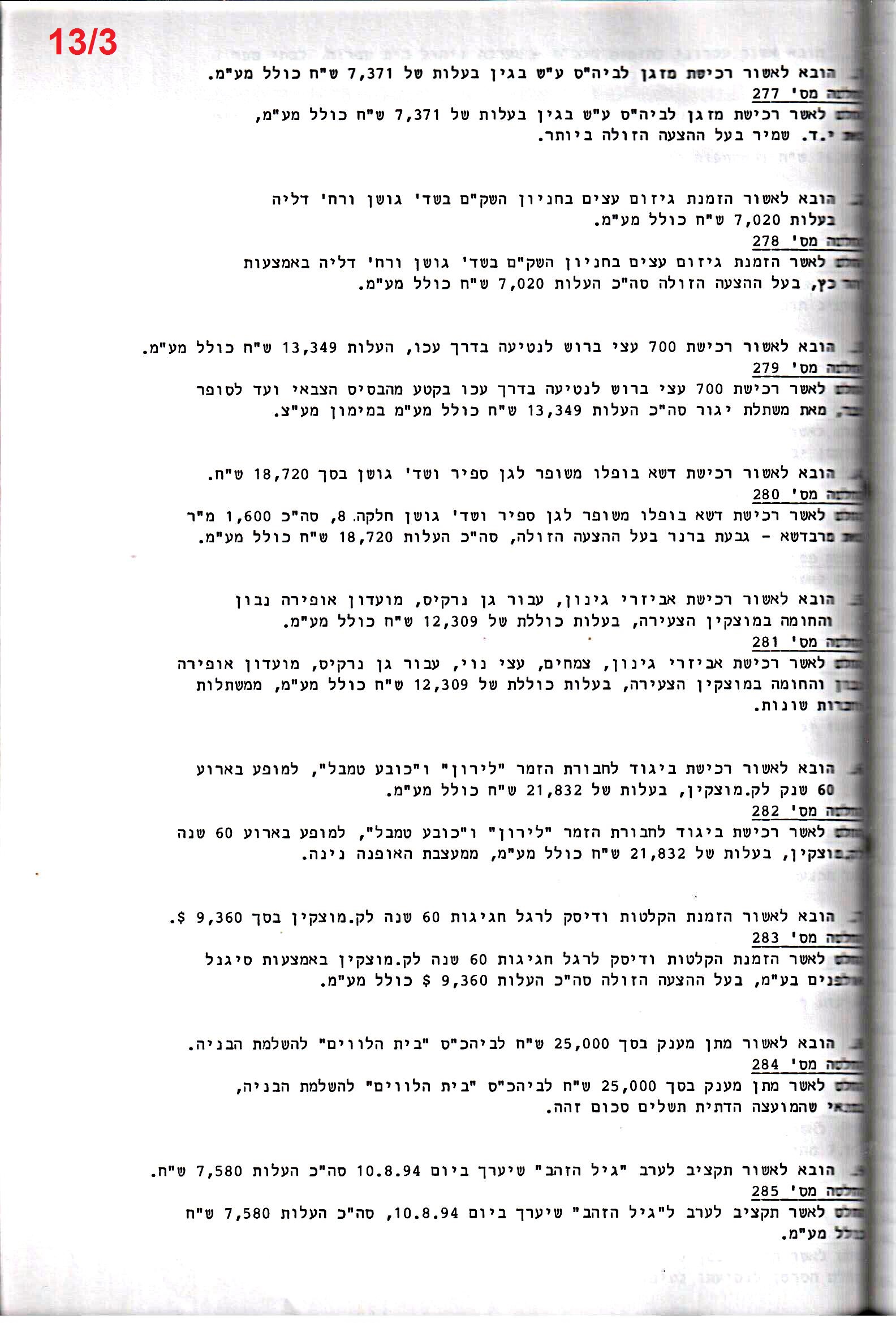 פרוטוקול 26 – ועדות – 21.8.95 – 1.13.94 כספים by riki deri - Illustrated by מוזיאון בית גרושקביץ / כרך 26 - Ourboox.com
