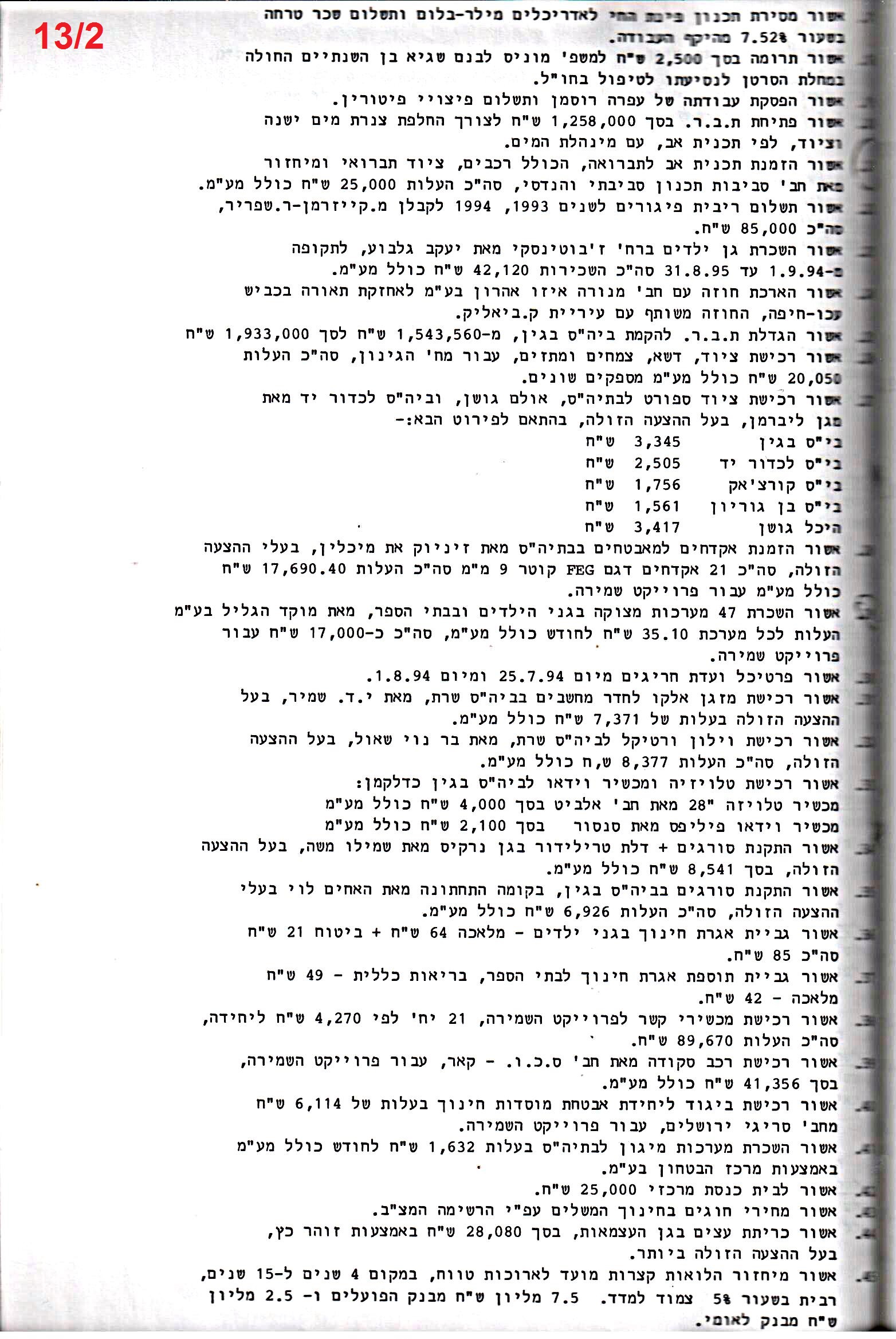 פרוטוקול 26 – ועדות – 21.8.95 – 1.13.94 כספים by riki deri - Illustrated by מוזיאון בית גרושקביץ / כרך 26 - Ourboox.com